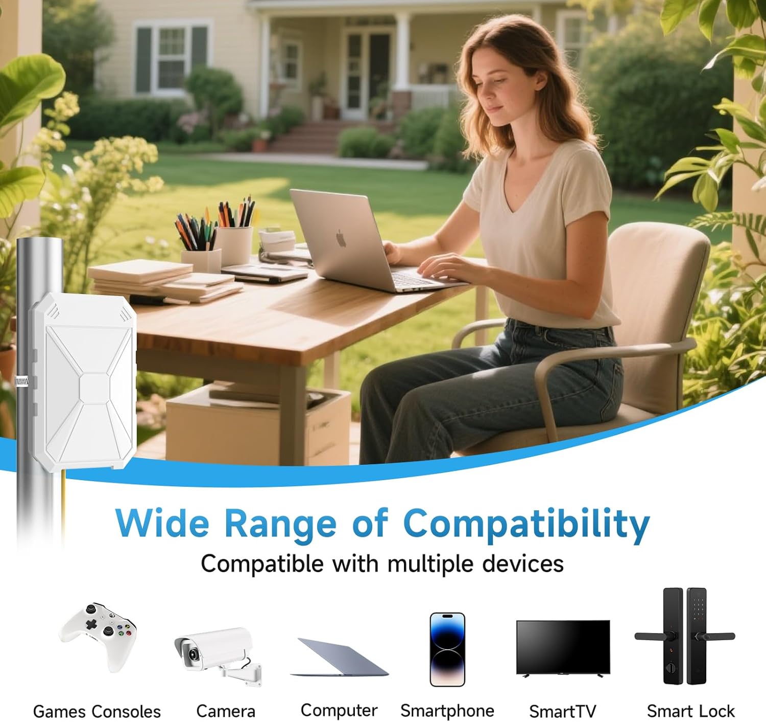 N300 Ripetitore WiFi Esterno IP67 con 4 Antenne - immagine 4