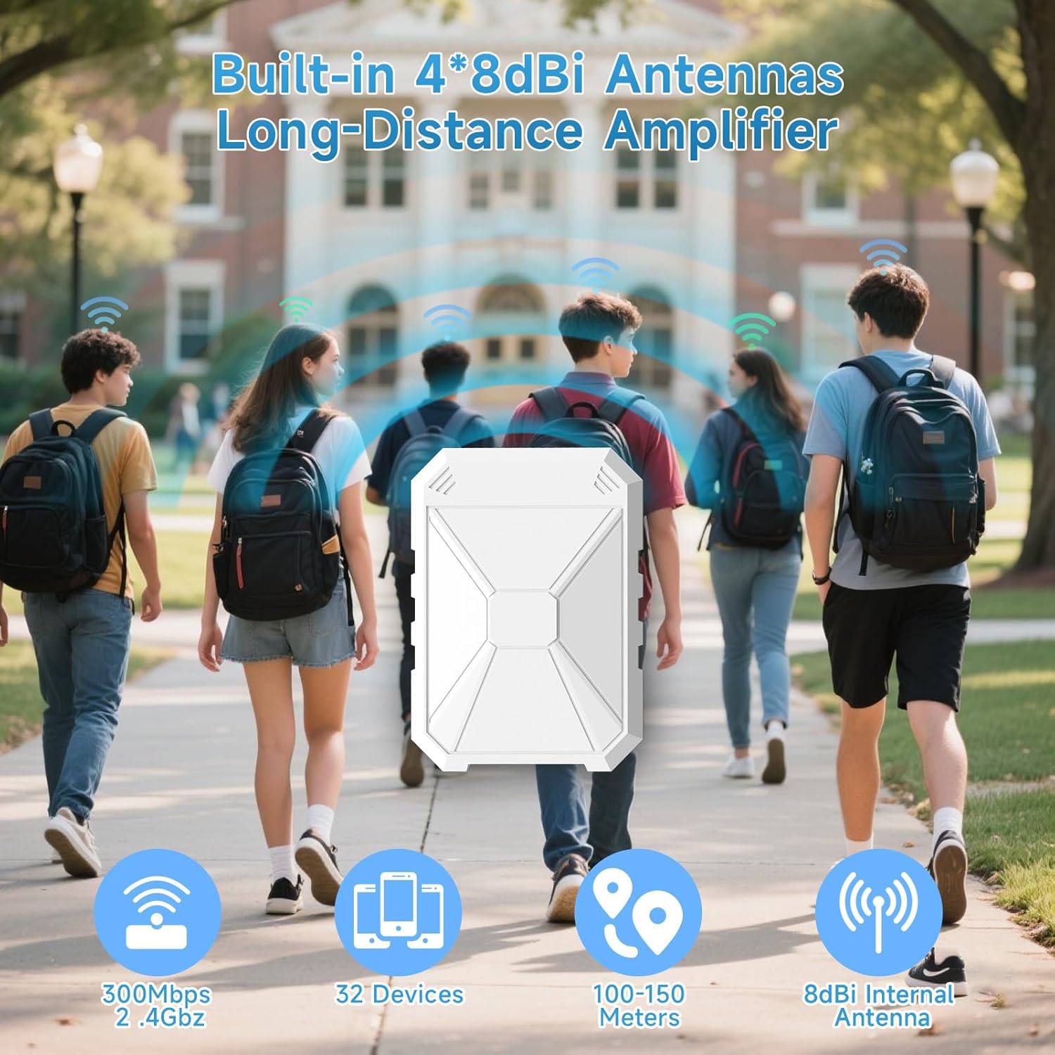 N300 Ripetitore WiFi Esterno IP67 con 4 Antenne - immagine 5