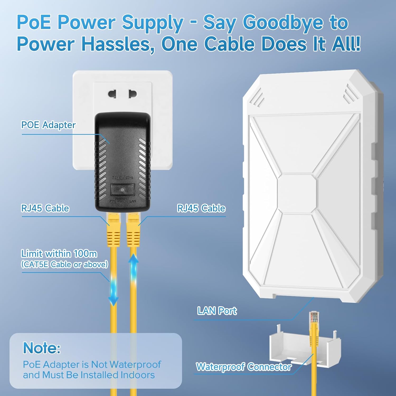 N300 Ripetitore WiFi Esterno IP67 con 4 Antenne - immagine 6
