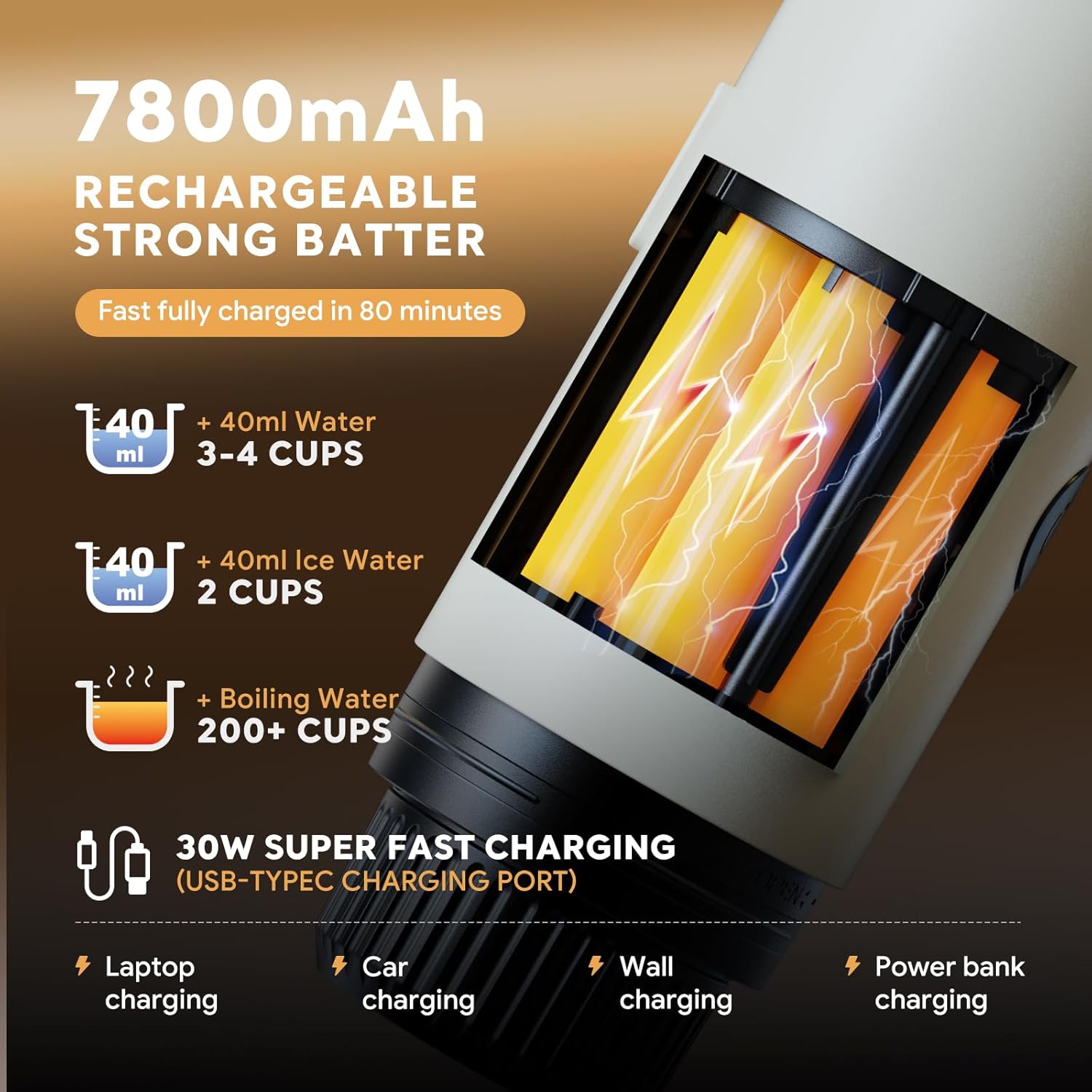 Macchina da Caffè Portatile 3 in 1 19 Bar - immagine 2