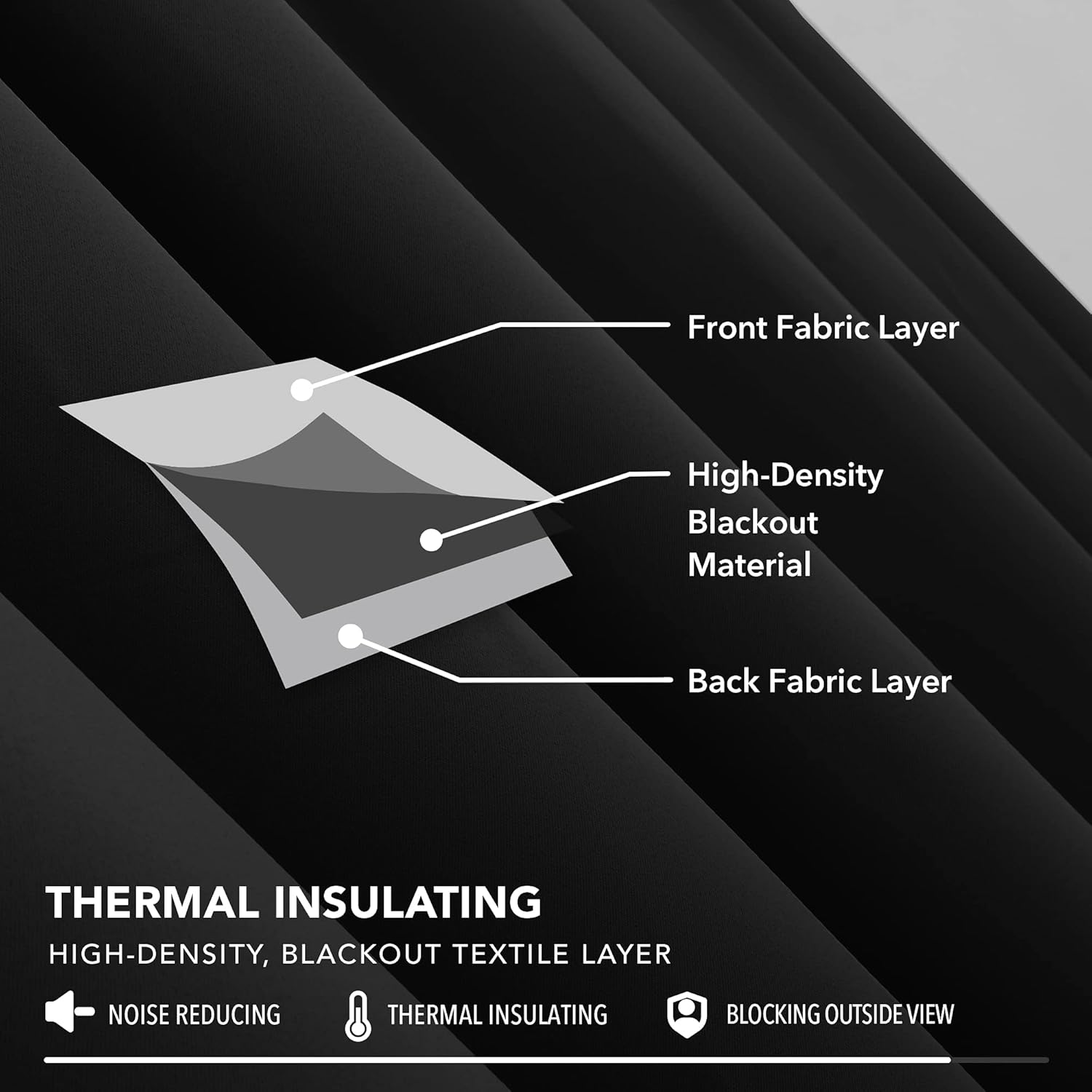 Deconovo Tende Oscuranti 140x290 CM, Nero (2 Pezzi) - immagine 6