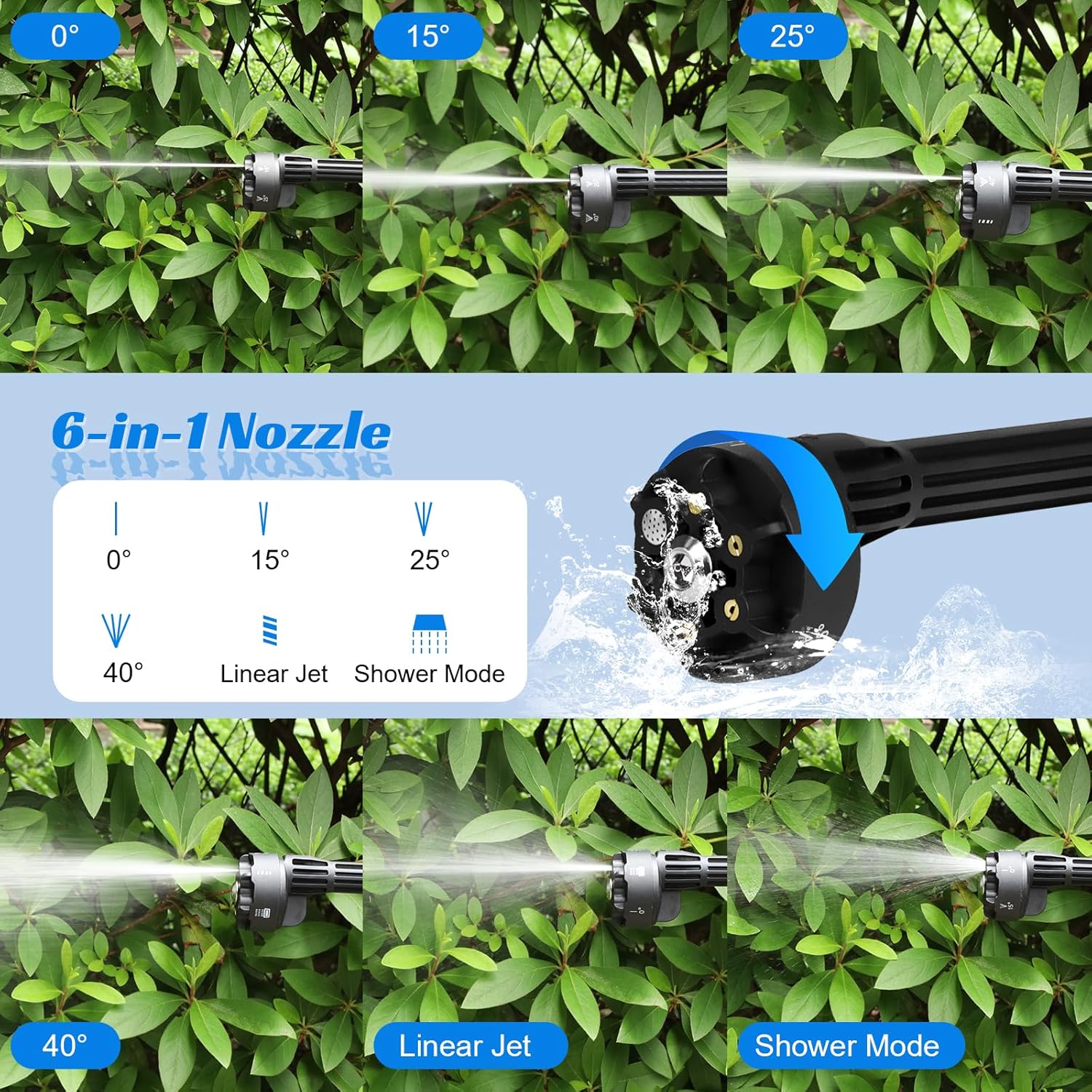 Dewinner Idropulitrice a Batteria Portatile 650PSI - immagine 2