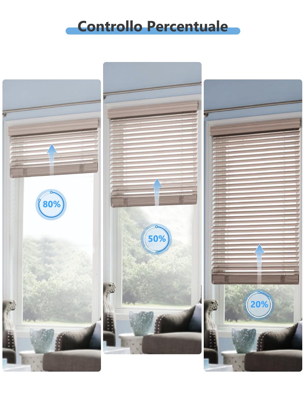 Etersky Smart Interruttore Tapparelle WiFi - immagine 2