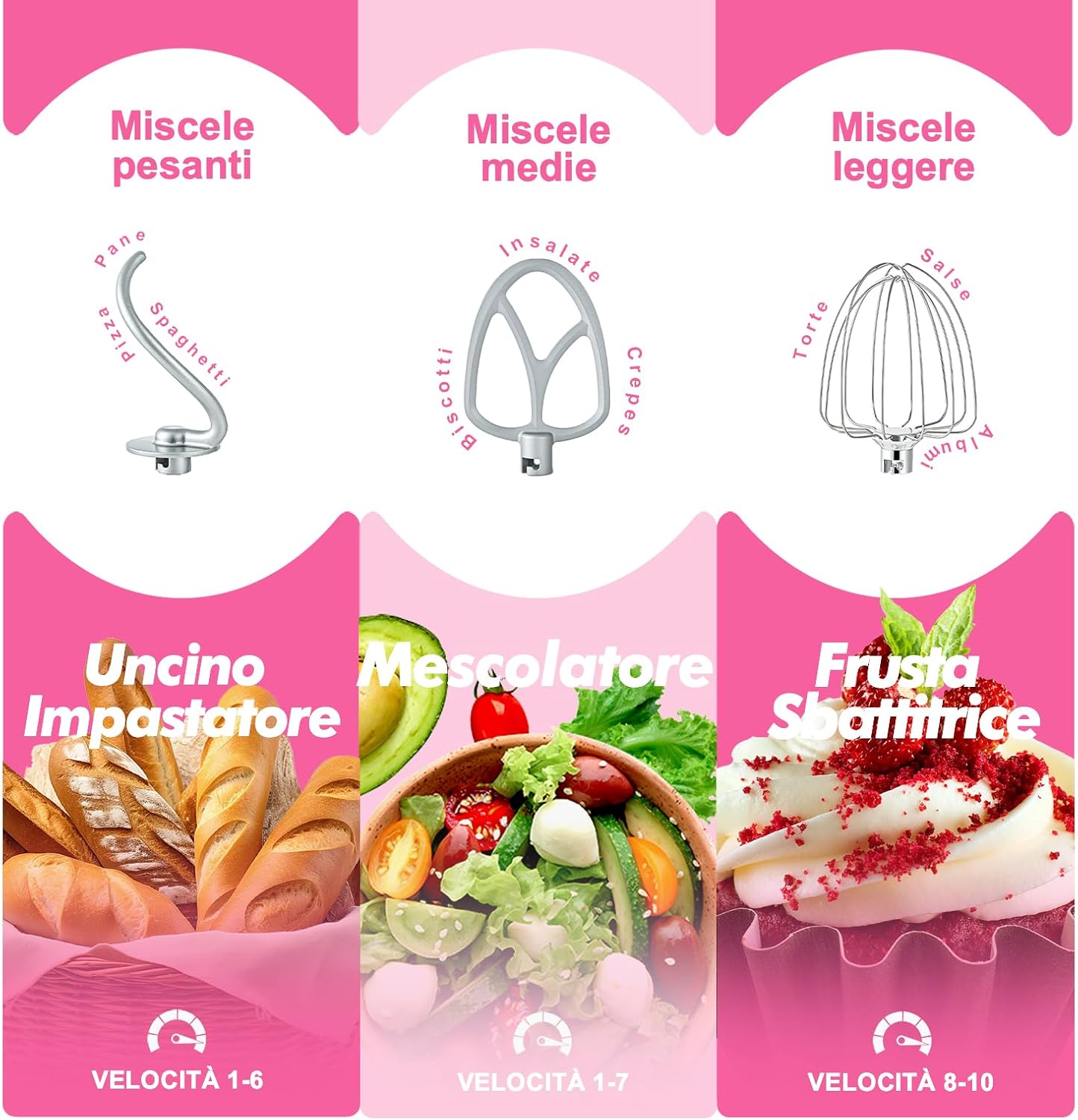 Kitchen In The Box Impastatrice Planetaria 1300W - immagine 5