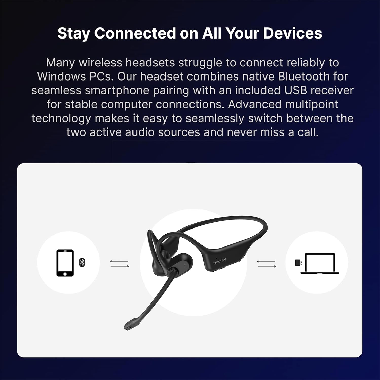 Nuroum OpenEar Pro - Cuffie Bluetooth Orecchio Aperto - immagine 6