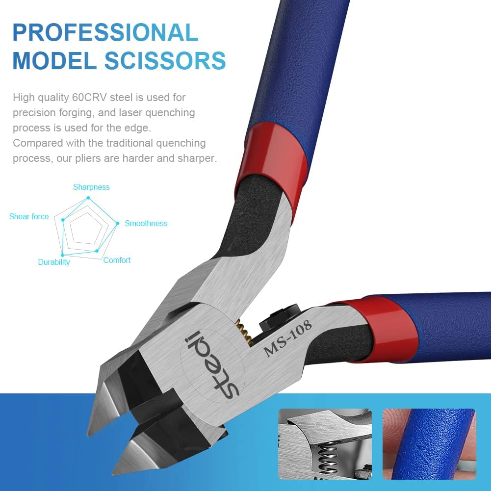 Stedi Pinza Modello 5 Pollici Ultra-Sottile - immagine 2