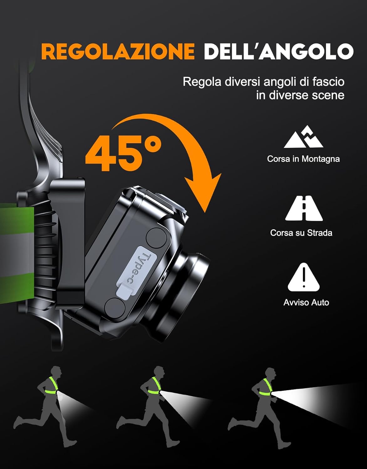 ISEYOU Luce Running 500 Lumen Ricaricabile USB-C - immagine 3