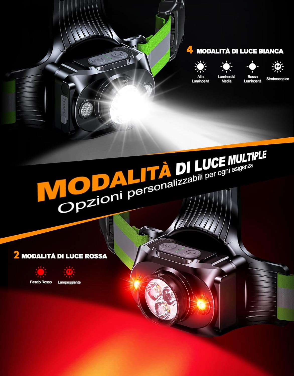 ISEYOU Luce Running 500 Lumen Ricaricabile USB-C - immagine 4