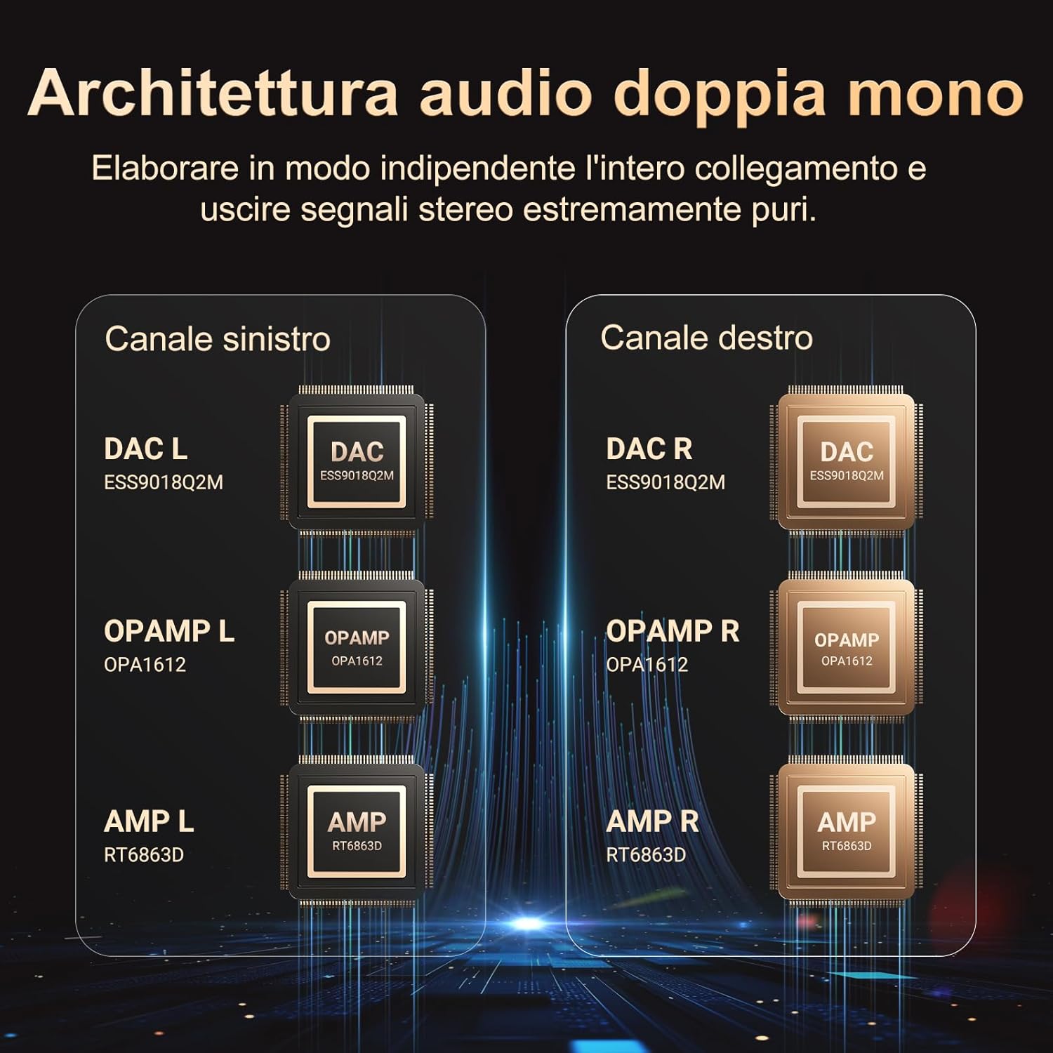 Oilsky Lettore Audio Hi-Res 160GB Bluetooth e WiFi - immagine 2