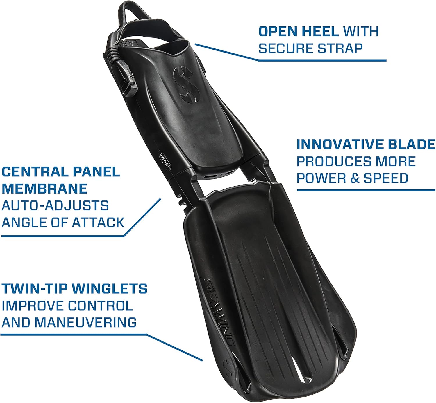 Scubapro SEAWING Supernova Oh - Kit Regolatore, BlackOne - immagine 5