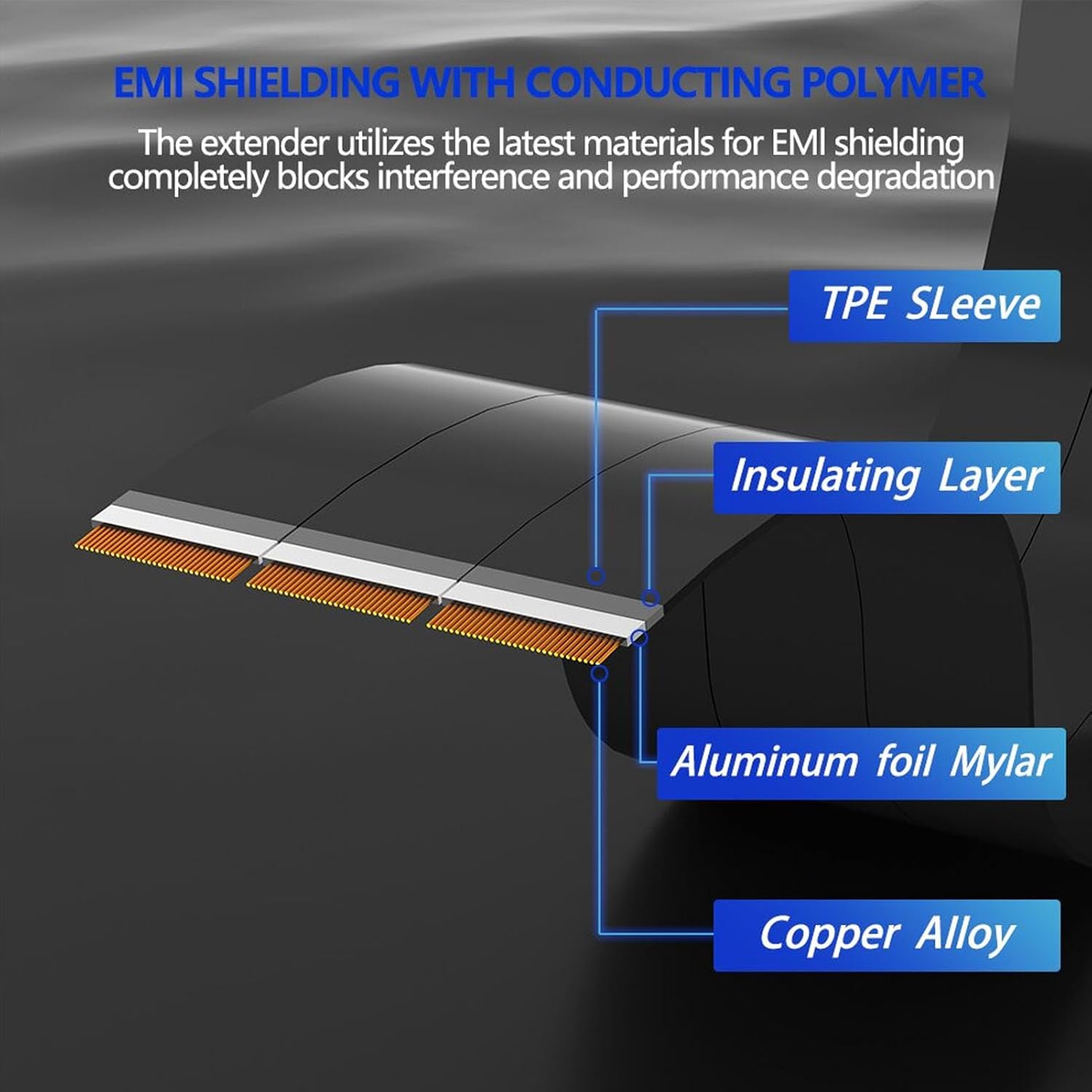 Cavo di Prolunga PCIe 4.0 16X Riser GPU 300mm - immagine 5