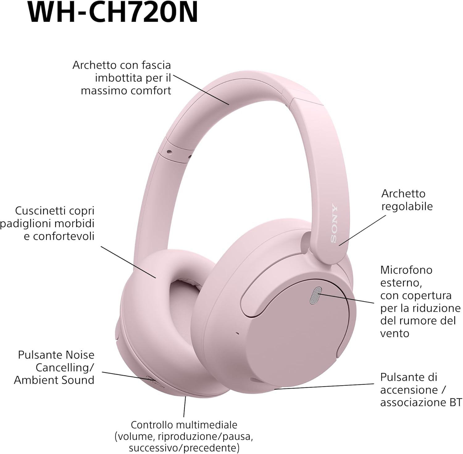Sony WH-CH720N Cuffie Wireless ANC, Pink - immagine 9