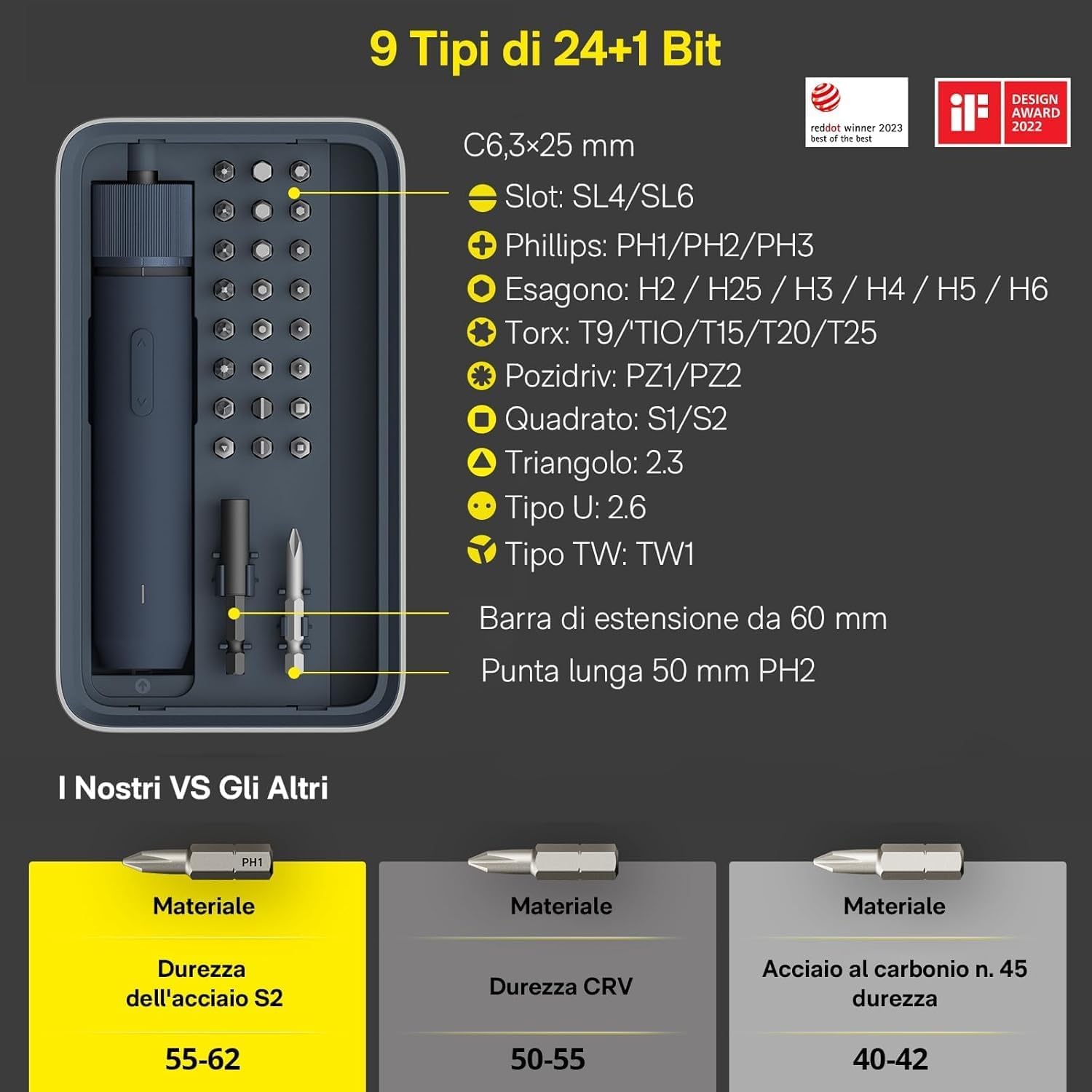 Hoto Kit Cacciavite Elettrico 3,6V con 25 Punte - immagine 4
