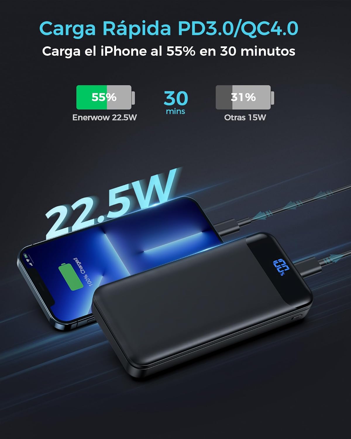 Enerwow Power Bank 27000mAh PD3.0&QC4.0 - immagine 2