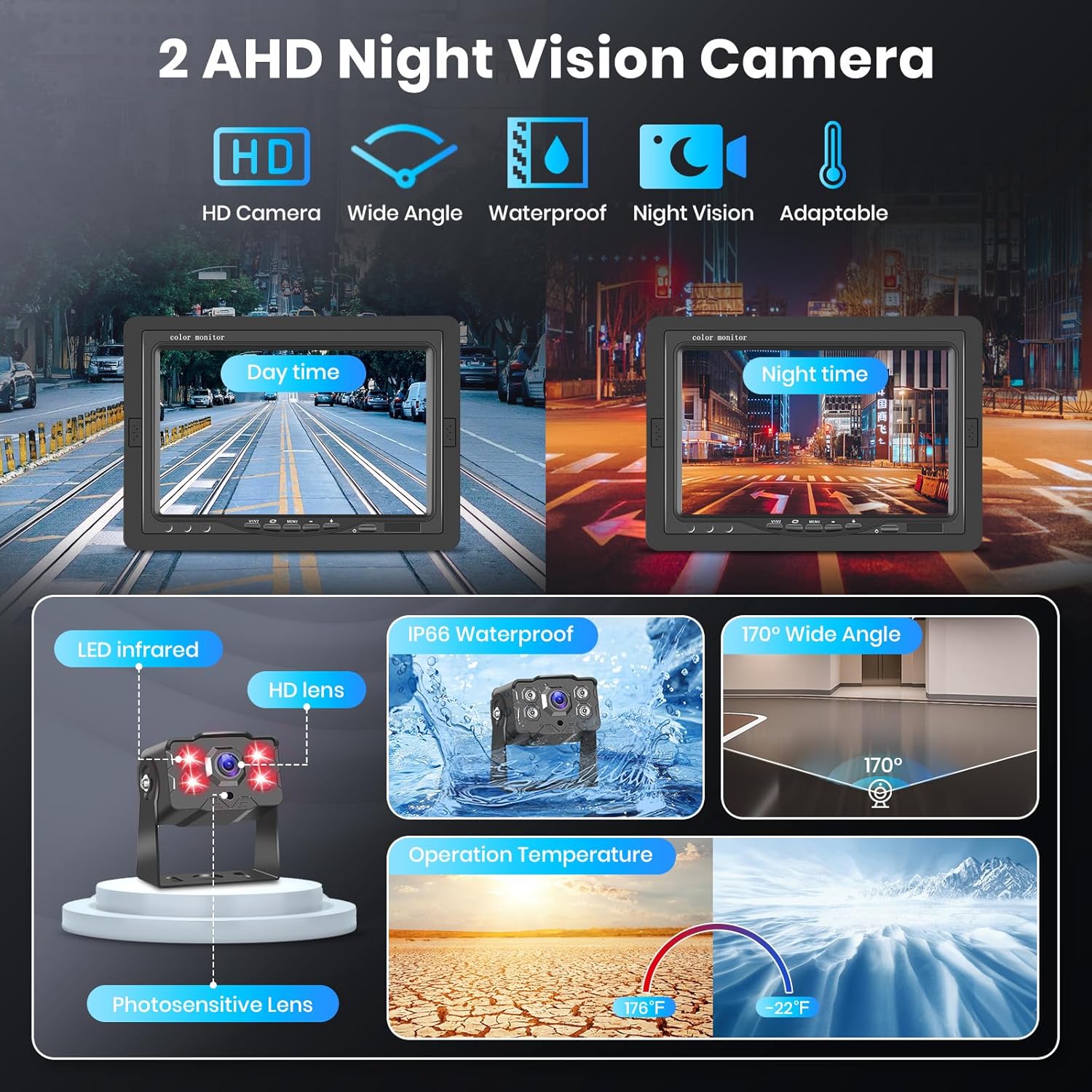 Podofo Telecamera Retromarcia AHD Cablata 7'' - immagine 4