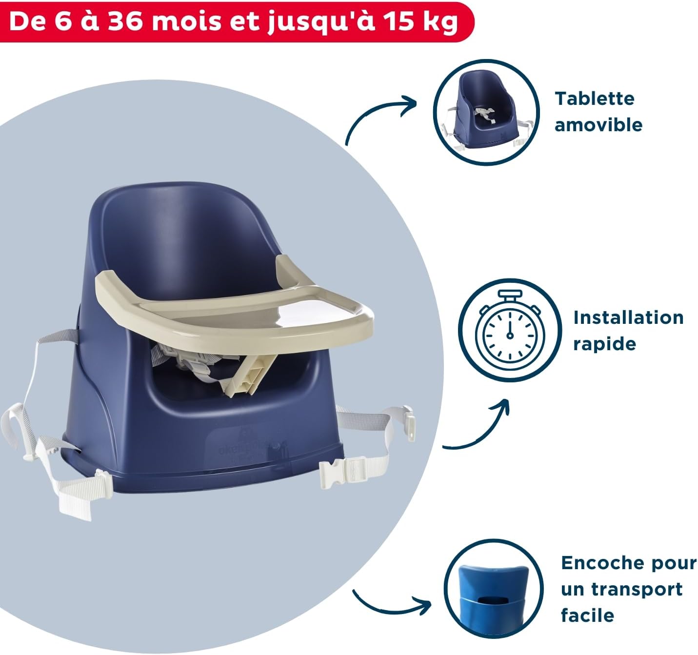 THERMOBABY YOUPLA SEDIA BOOSTER - immagine 4