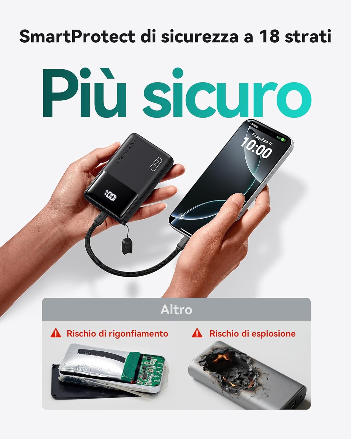 Iniu Power Bank 45W 10000mAh Ricarica Rapida - immagine 6