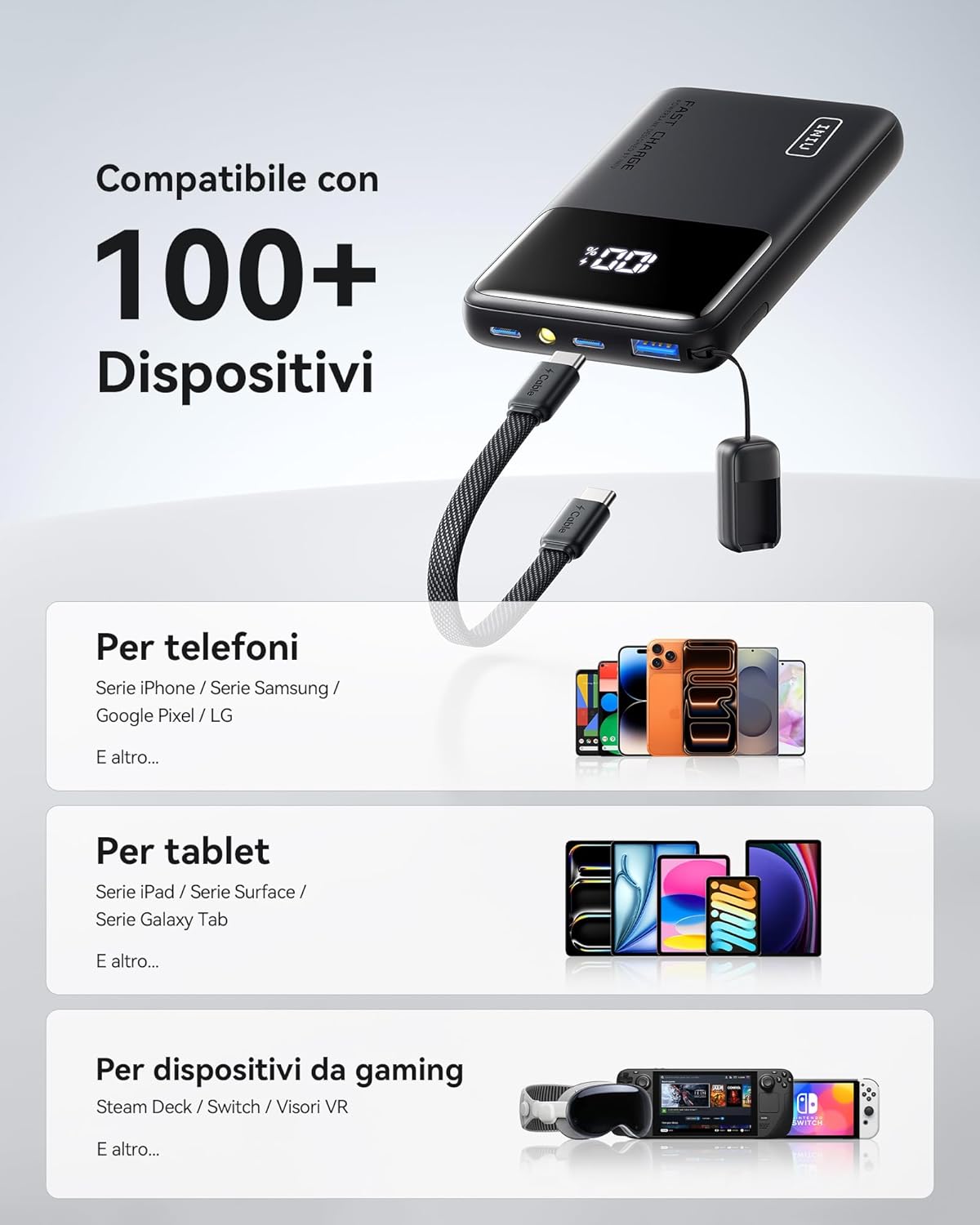 Iniu Power Bank 45W 10000mAh Ricarica Rapida - immagine 7