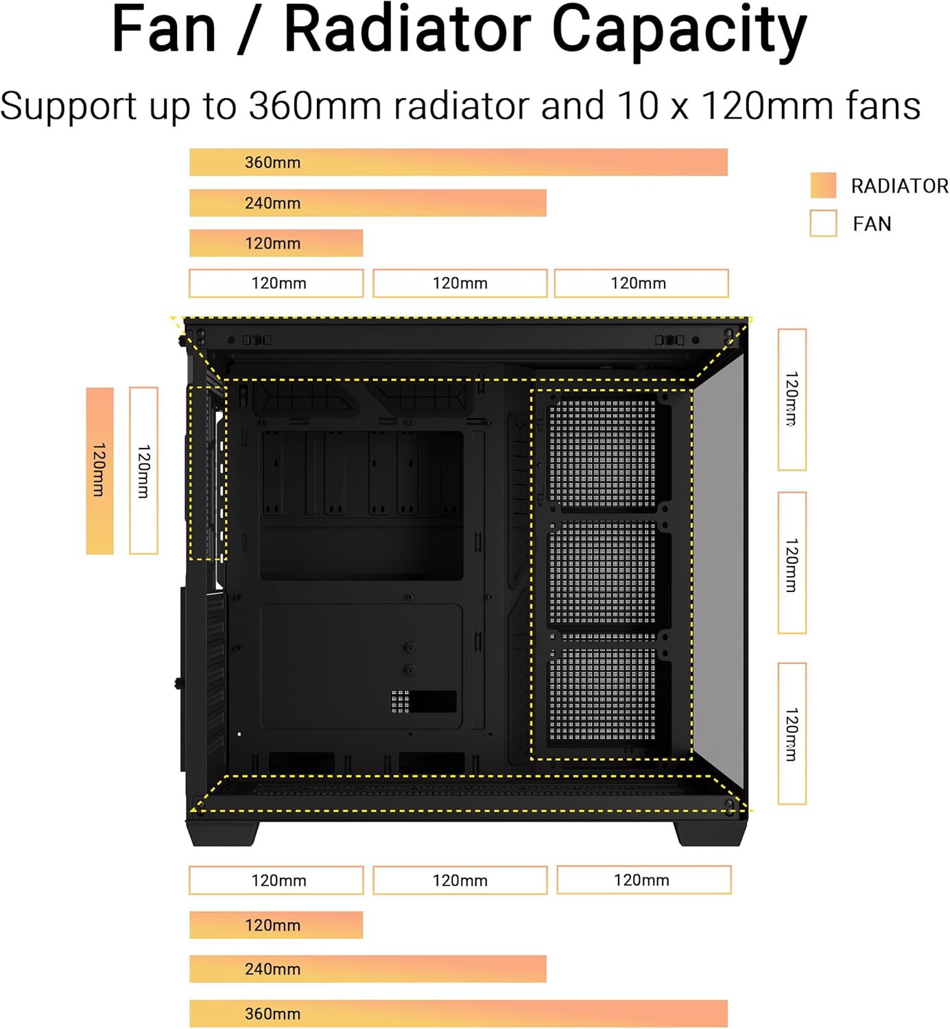 Asus A32 PLUS TG ARGB BLACK - Case ATX Doppia Camera - immagine 5