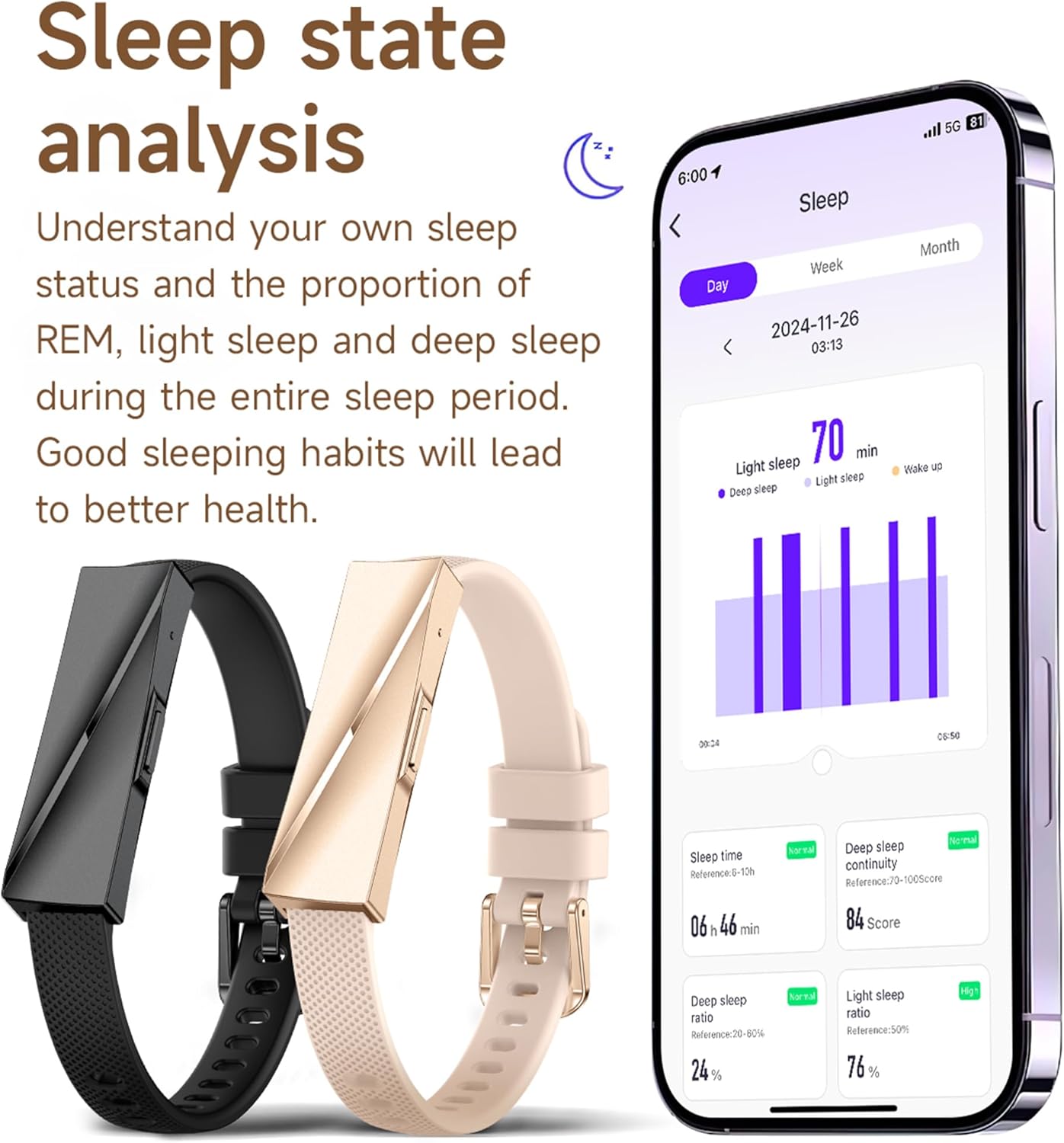 Orologio Contapassi Fitness Tracker IP68 - immagine 3