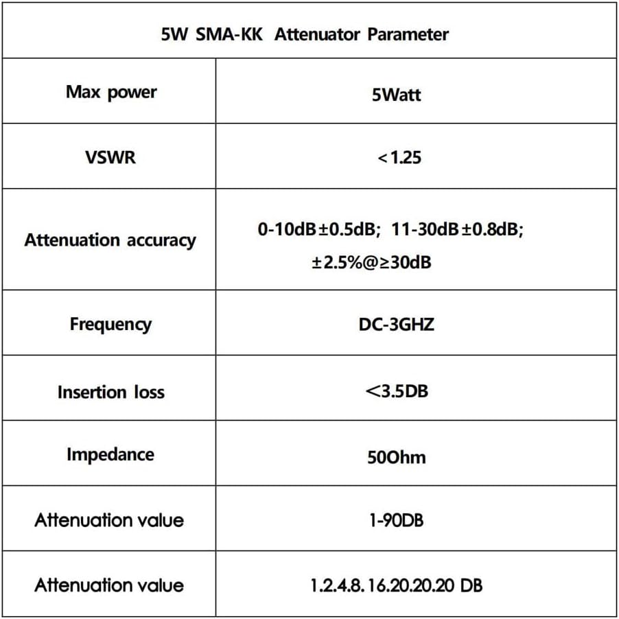 BECEN Attenuatore di Passo a Pulsante SMA RF 0-90dB - immagine 2