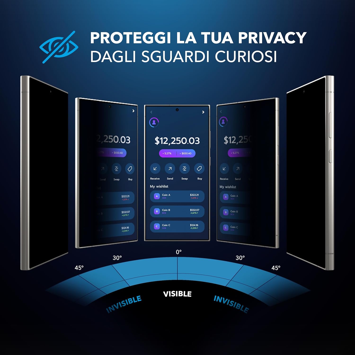 Deppa Privacy Pellicola Protettiva per Samsung S25 Ultra - immagine 2