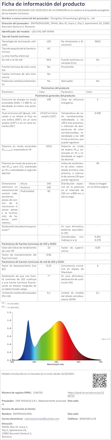 Tubo Luminoso LED 50m per Esterni 1800 LEDs - immagine 11