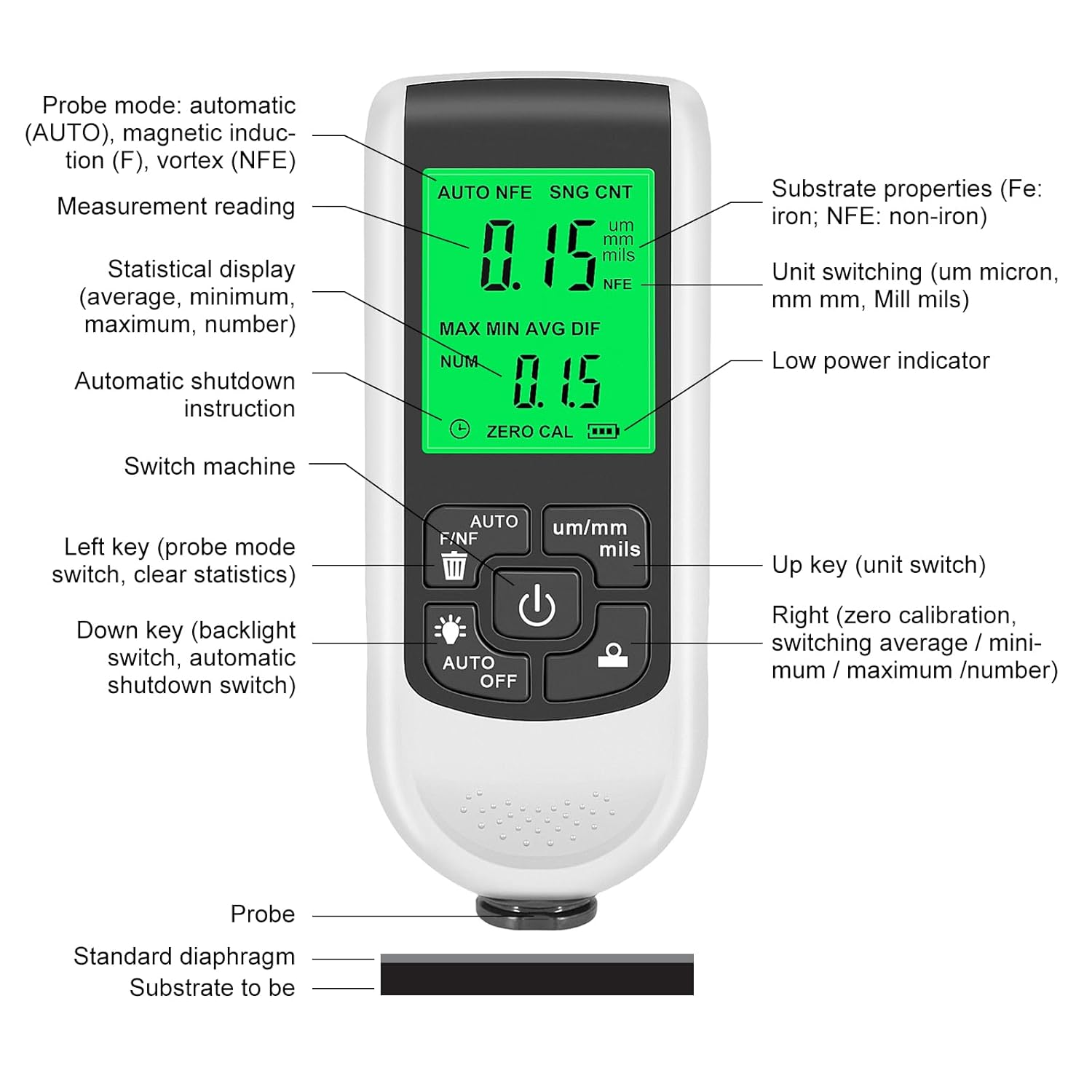 OBDResource Spessimetro Vernice Digitale 0-2000 um - immagine 5