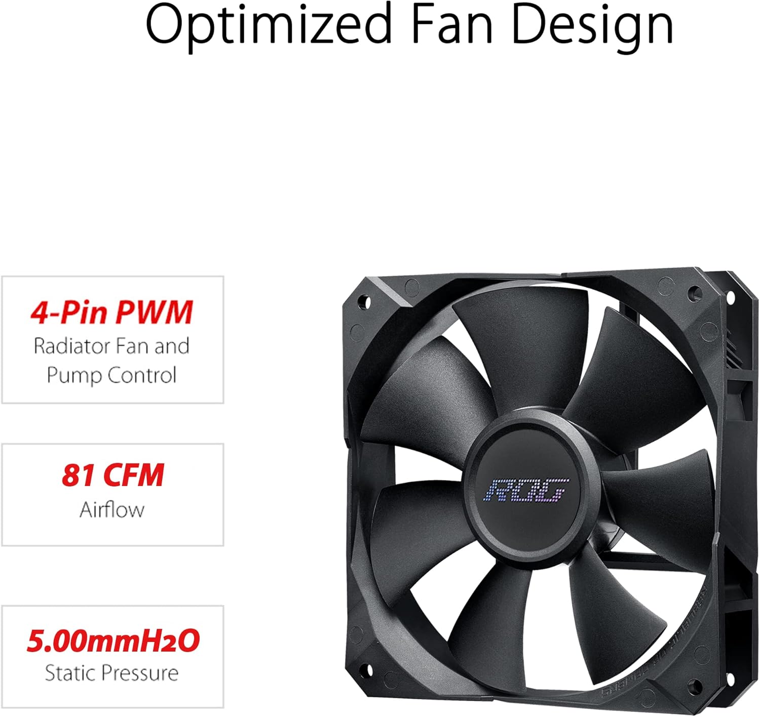 Asus ROG Strix LC II 360 - Cooler CPU a Liquido AIO, Nero - immagine 4