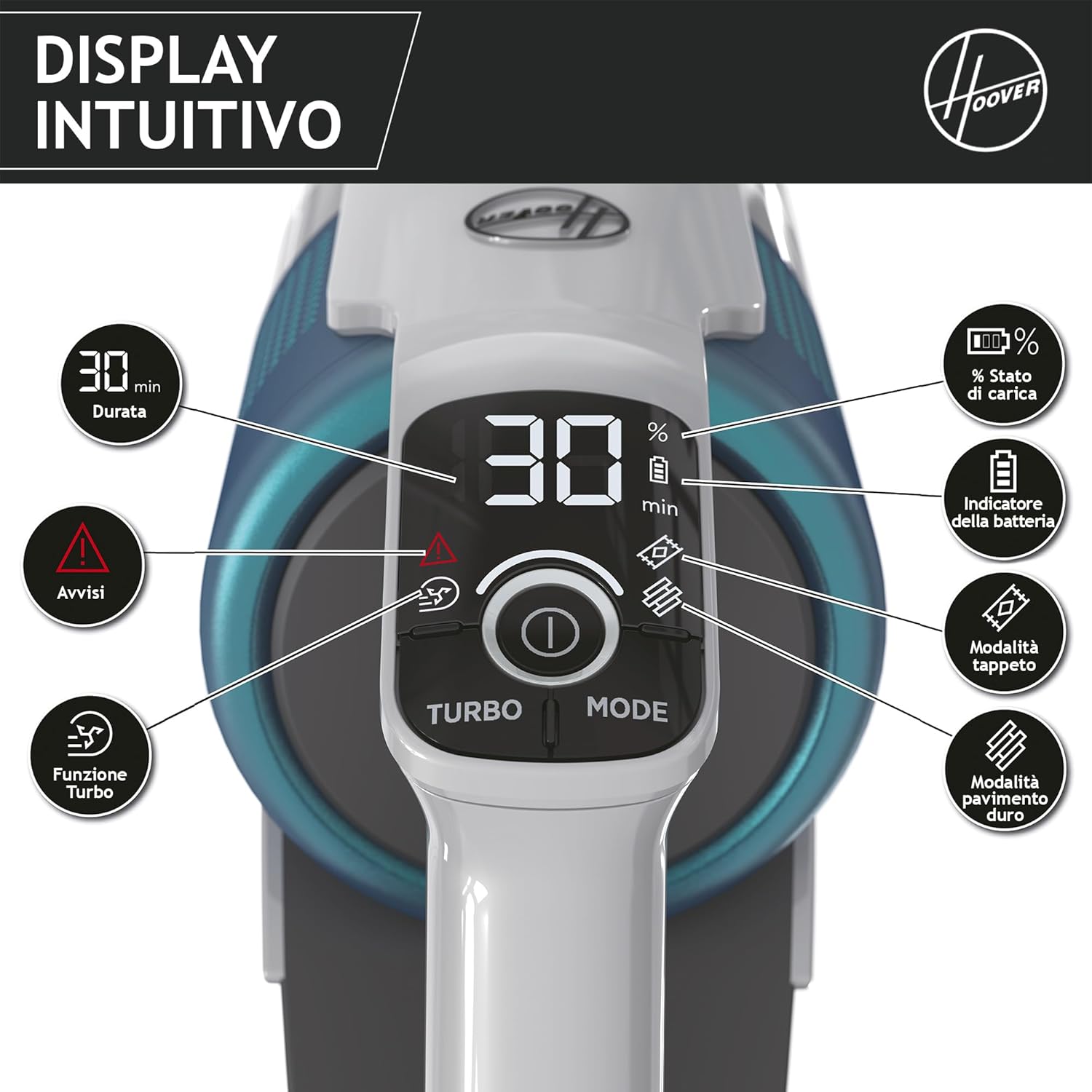 Hoover Aspirapolvere Senza Fili PET, Blu - immagine 12