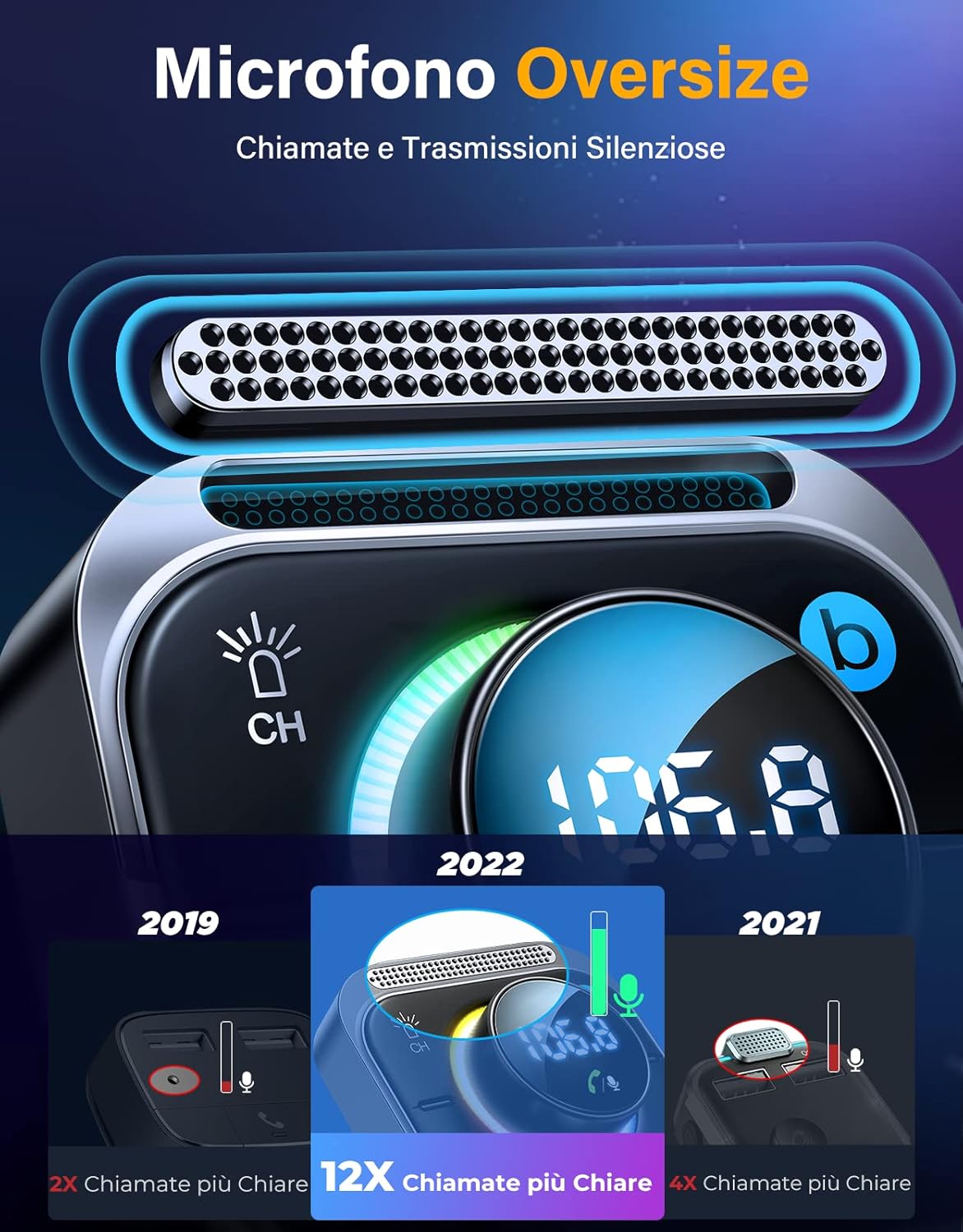 Joyroom Trasmettitore Bluetooth 5.3 Auto 30W PD - immagine 4