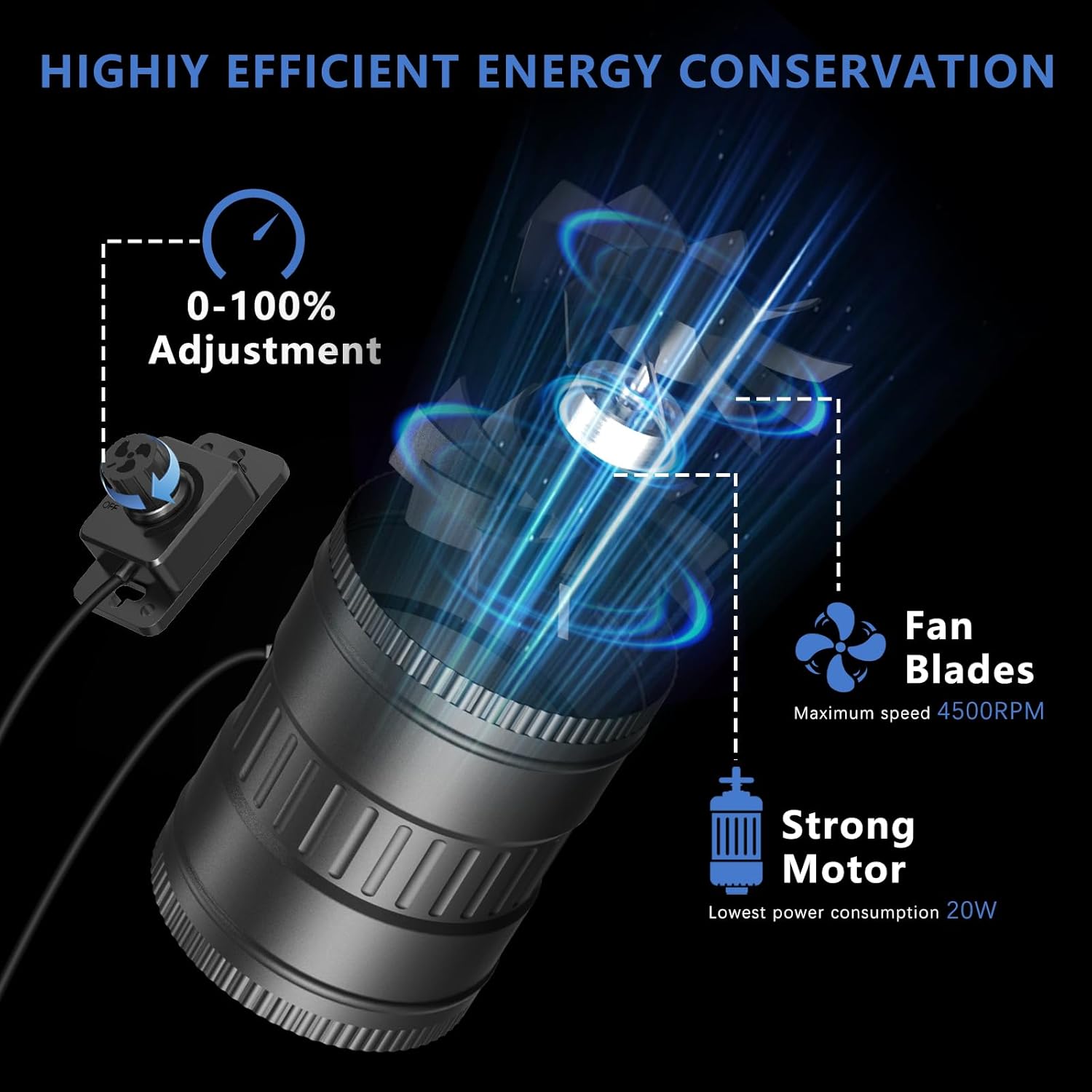 Brogachy 150mm Set di Ventilazione con Ventola 10W - immagine 3