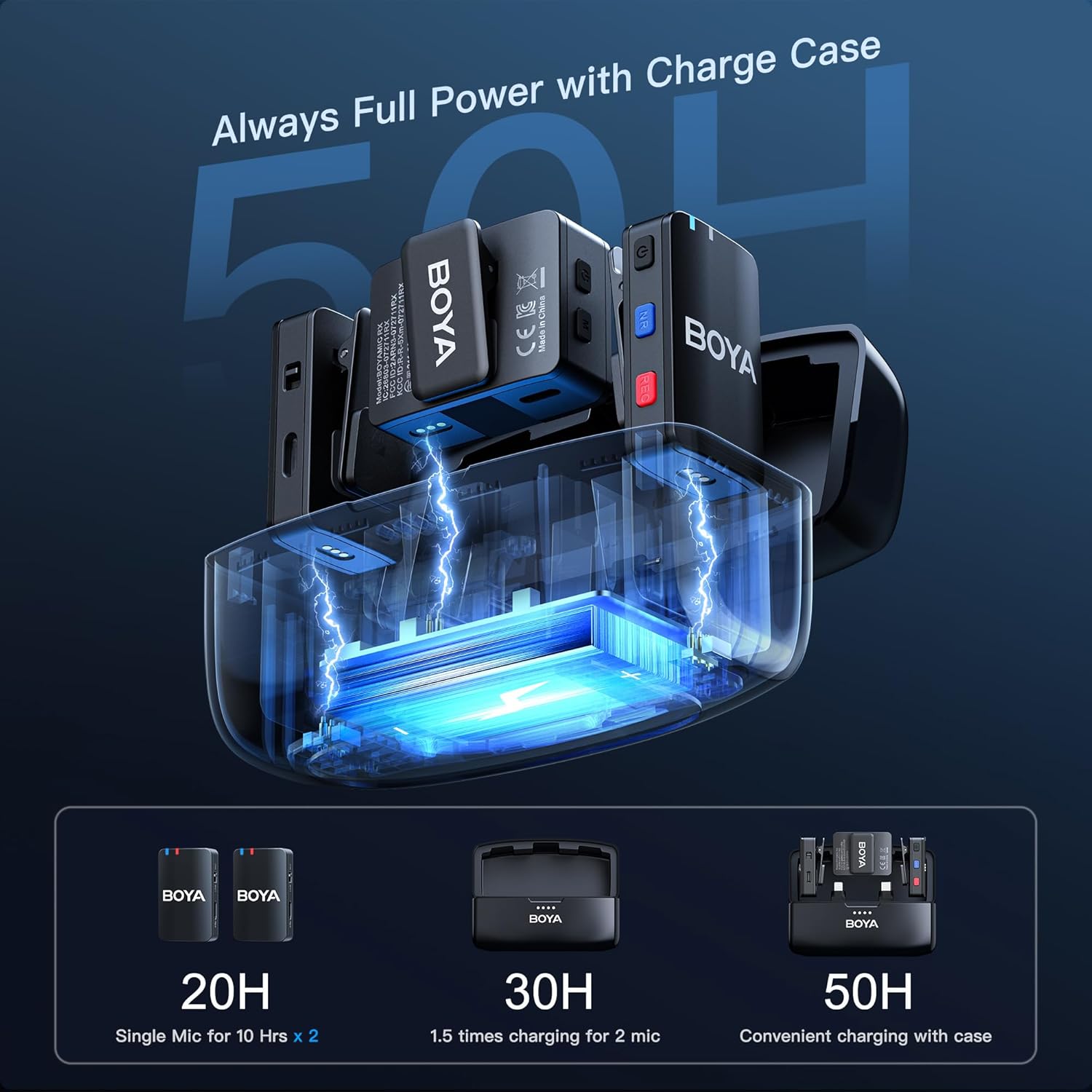 Boya Microfono Lavalier Wireless 200m - immagine 2