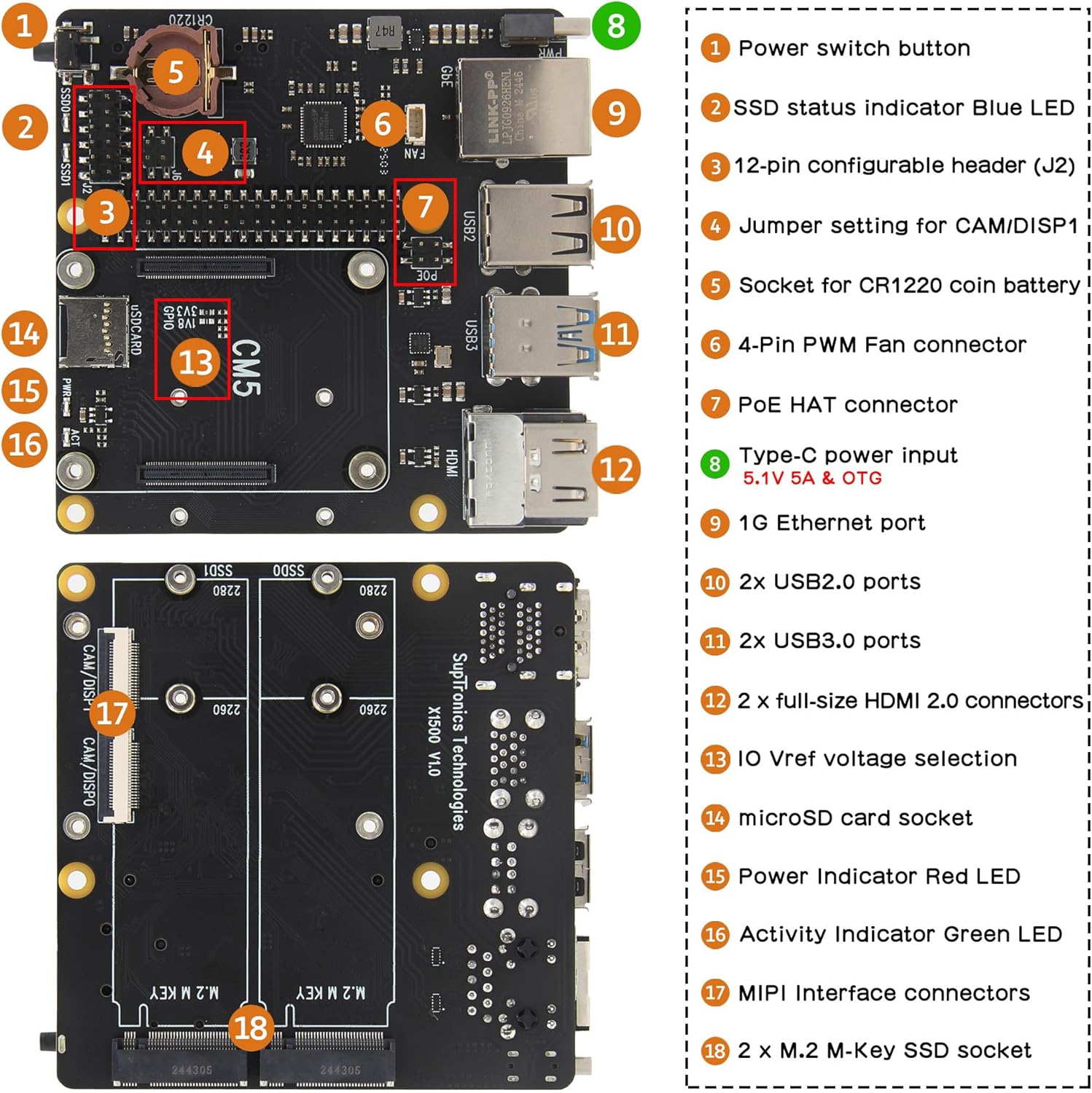 Geekworm X1500 CM5 IO Carrier Board per Raspberry Pi - immagine 2