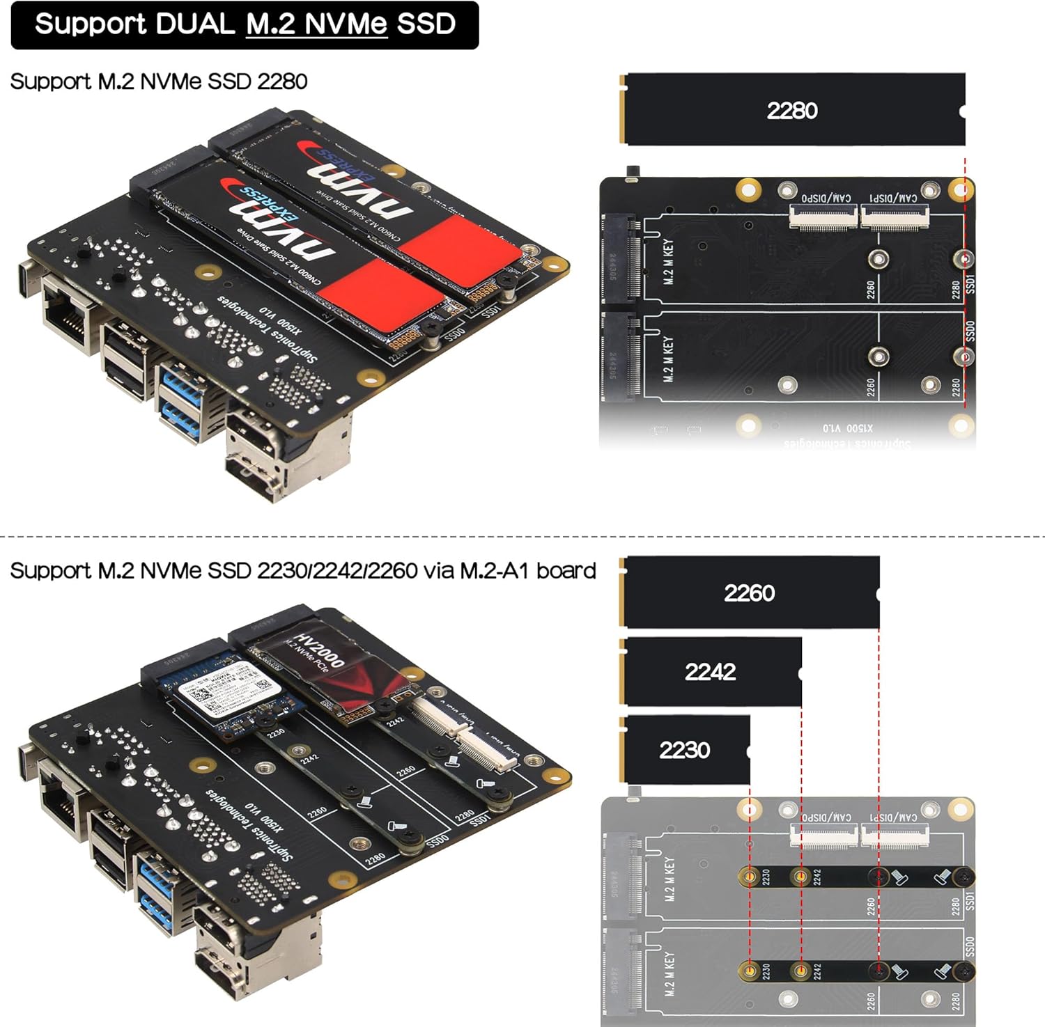 Geekworm X1500 CM5 IO Carrier Board per Raspberry Pi - immagine 5