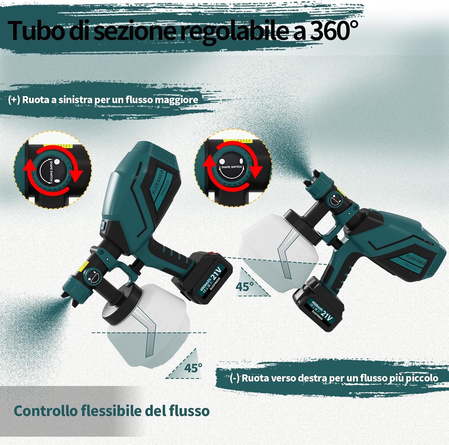 Sistema di Spruzzo Elettrico 21V con 2 Batterie 4.0Ah | Eliofaneia | Velz