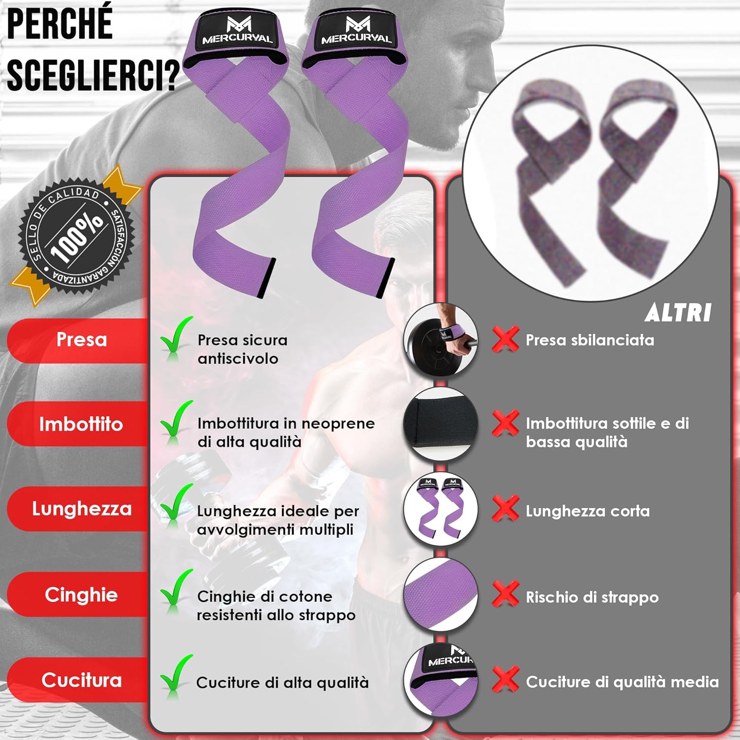 Mercuryal Confezione Straps Palestra - immagine 5