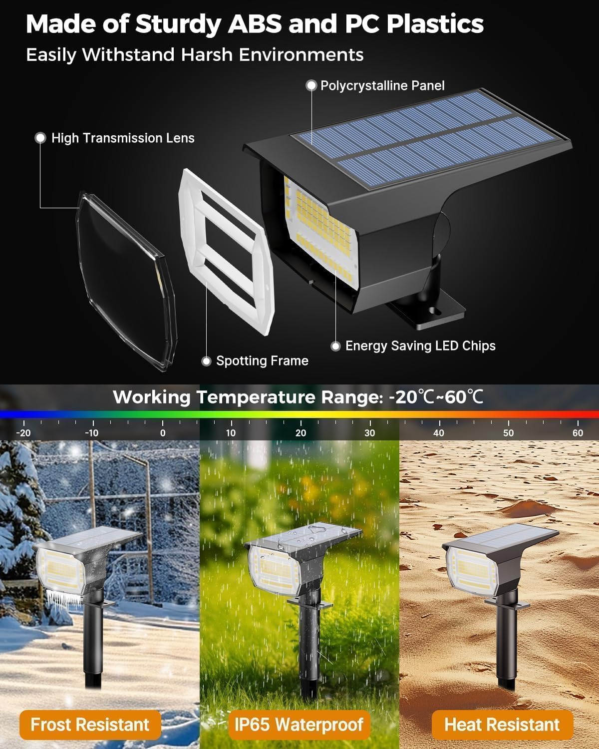 Btfarm 4 Faretti Solari a LED da Esterno 72LED - immagine 3