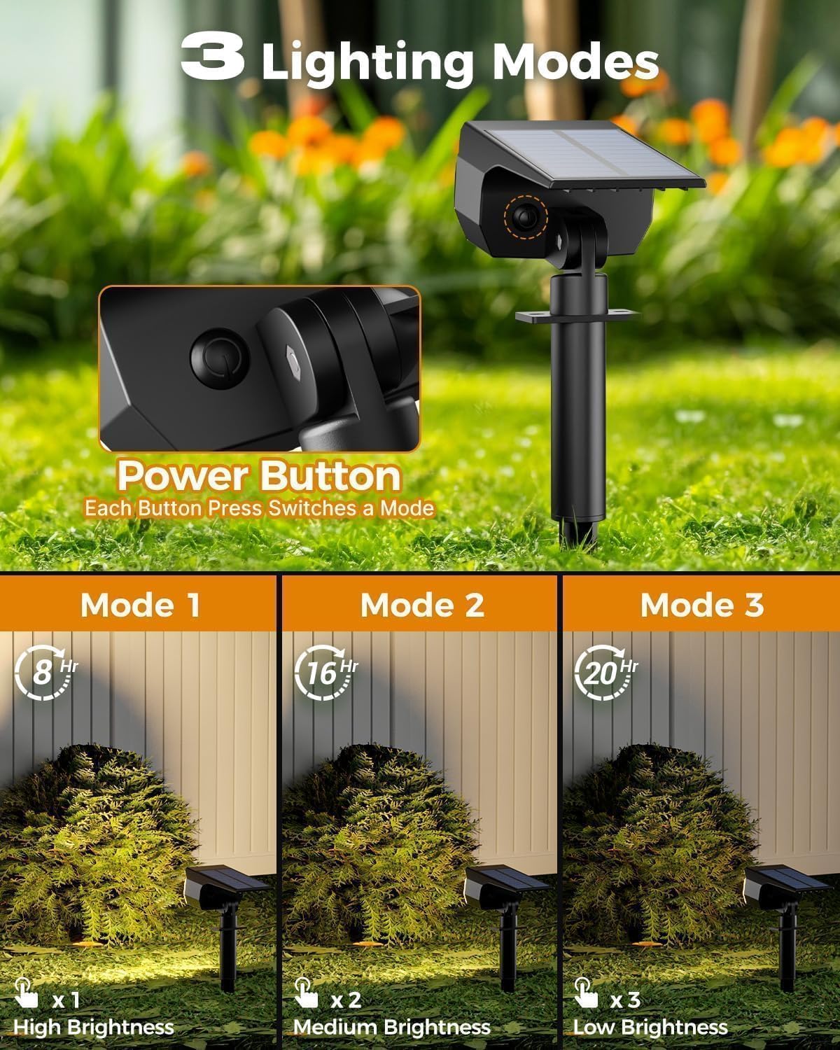 Btfarm 4 Faretti Solari a LED da Esterno 72LED - immagine 4