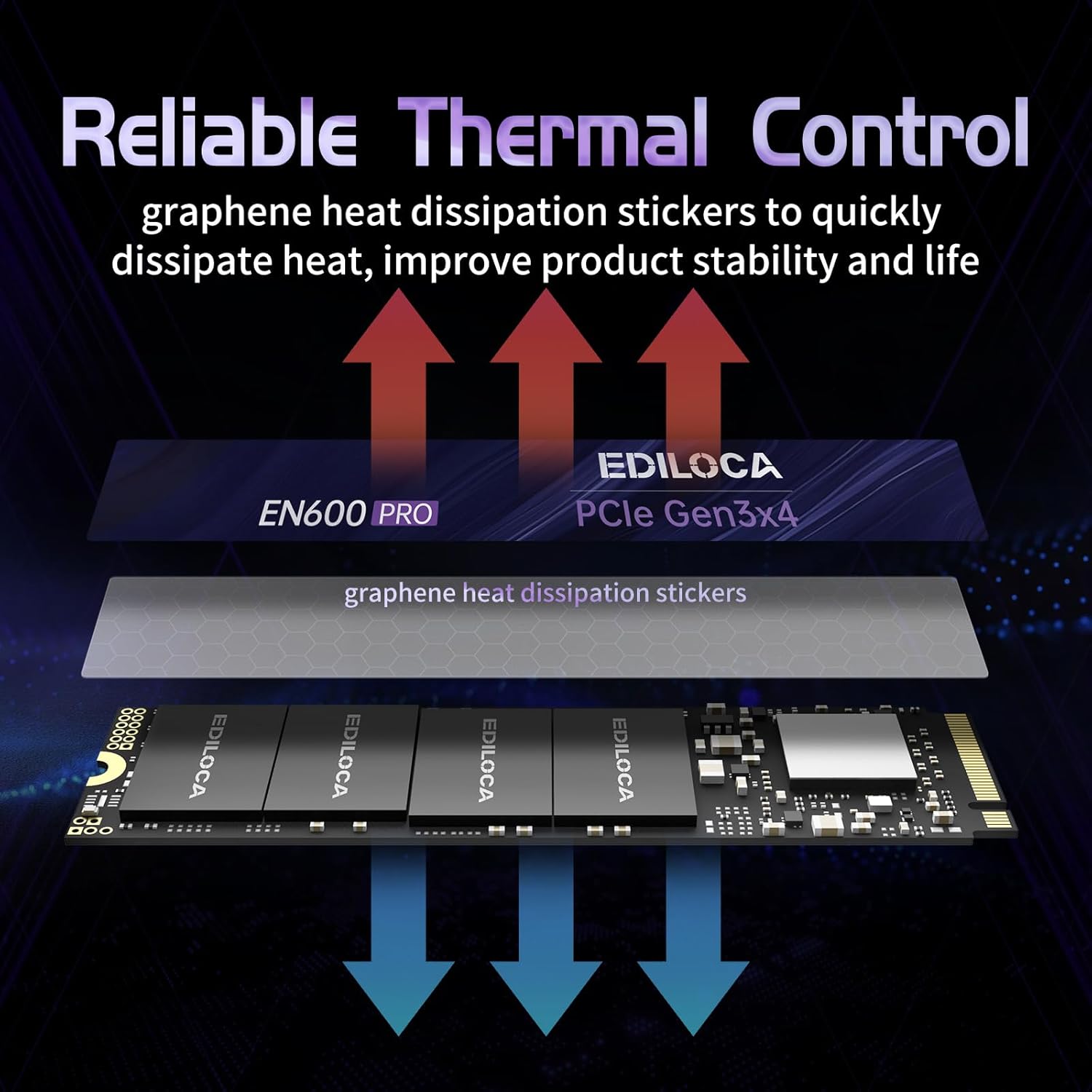 Ediloca EN600 PRO SSD 1TB PCIe 3.0x4 NVMe M.2 - immagine 5