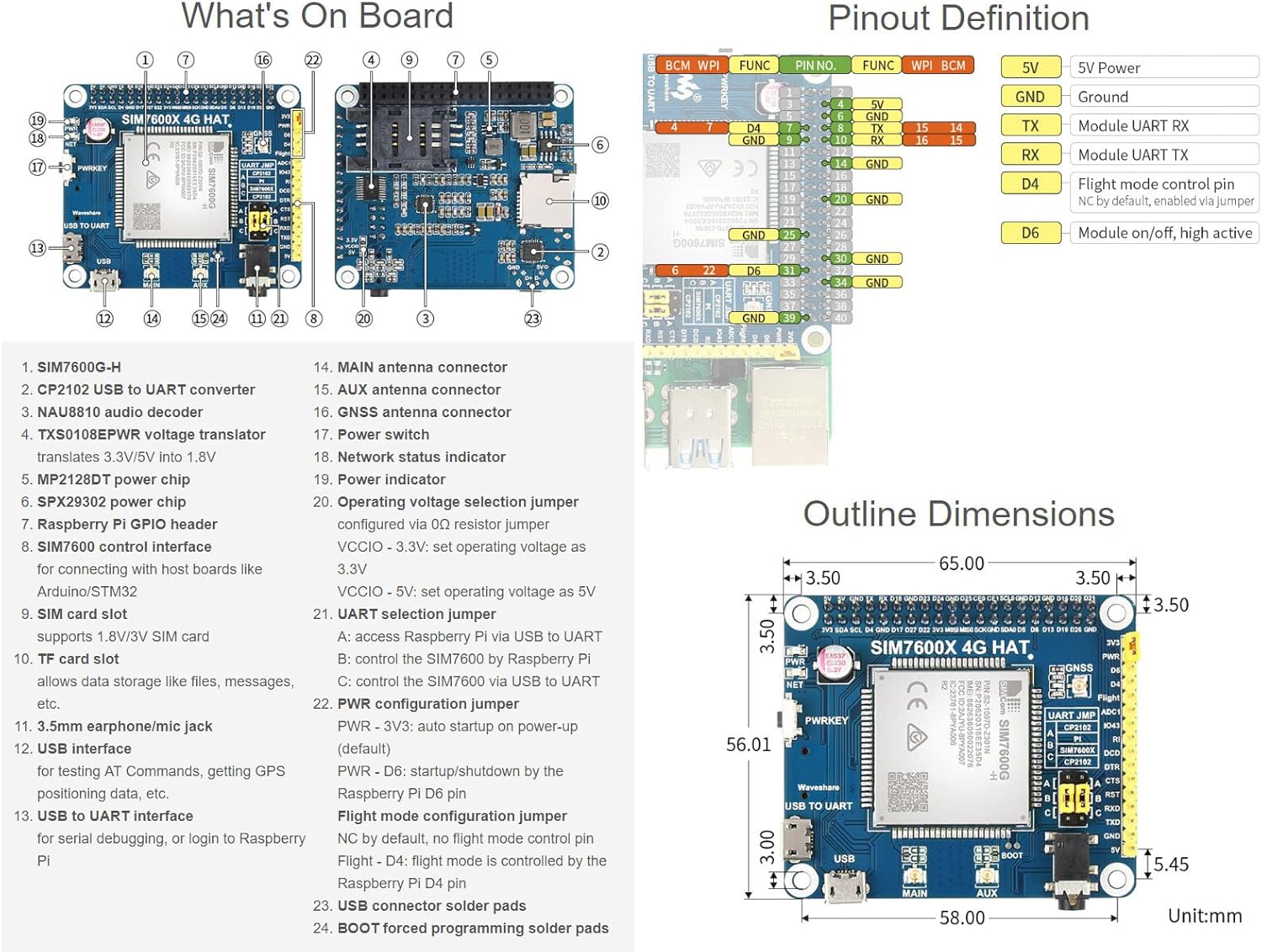 Waveshare SIM7600G-H 4G HAT per Raspberry Pi - immagine 6