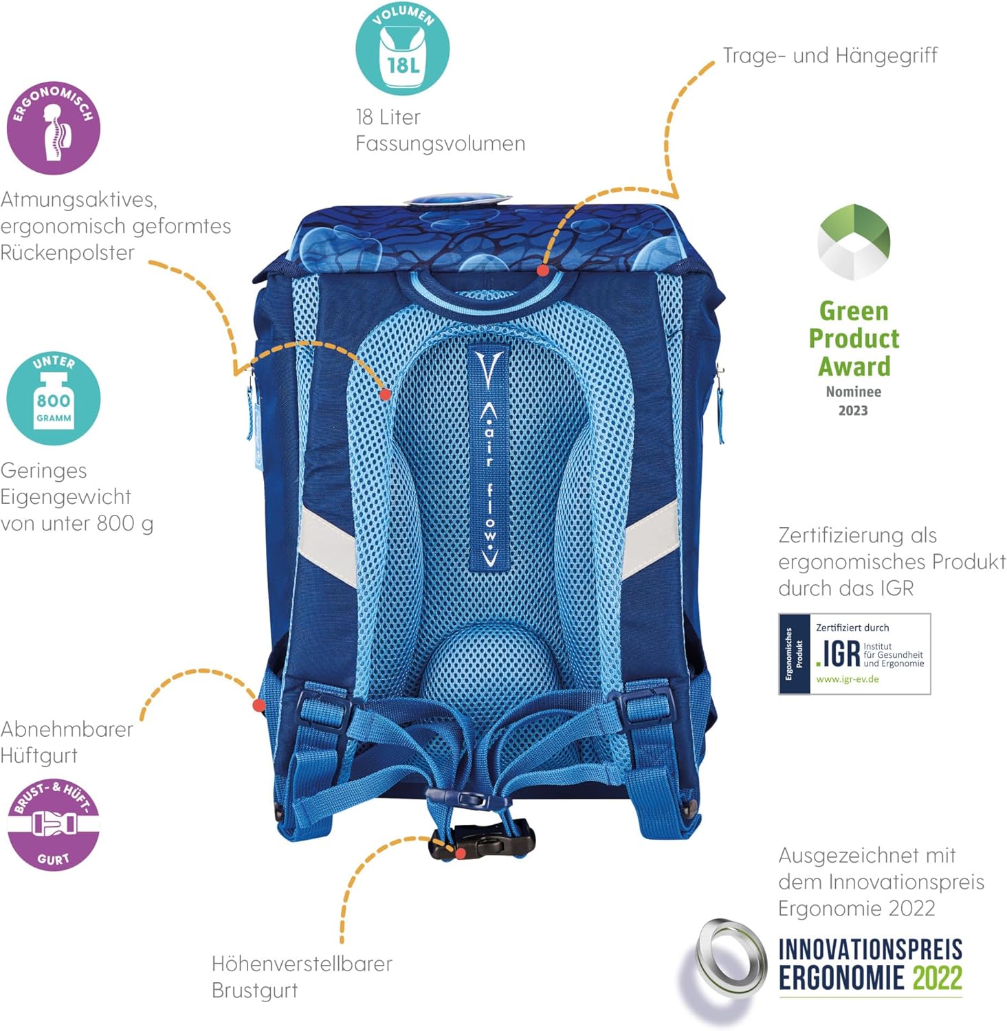 Herlitz Zaino per la scuola primaria SoftLight - immagine 3