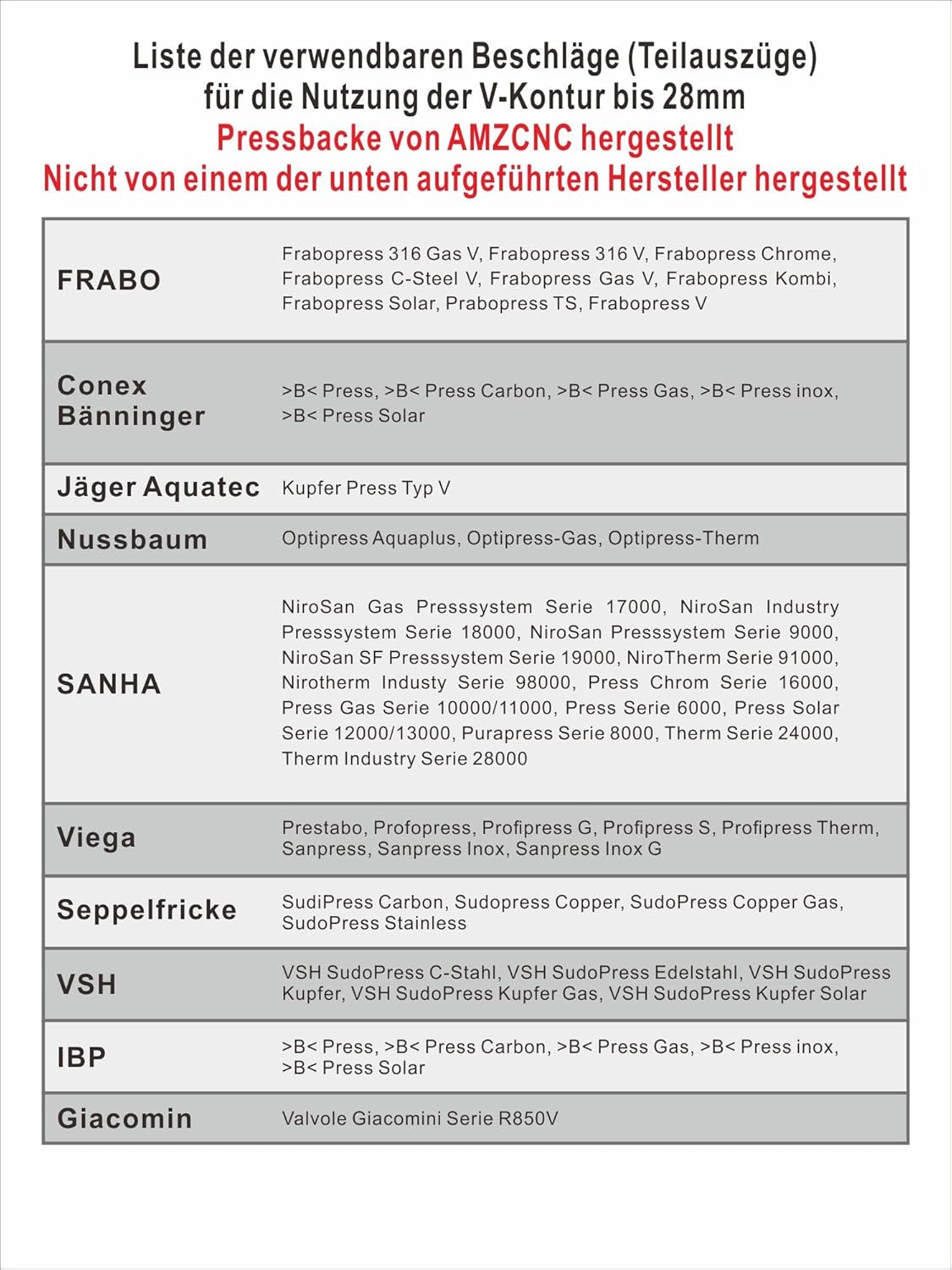 Amzcnc Pinza a Pressa Professionale V e TH - immagine 3