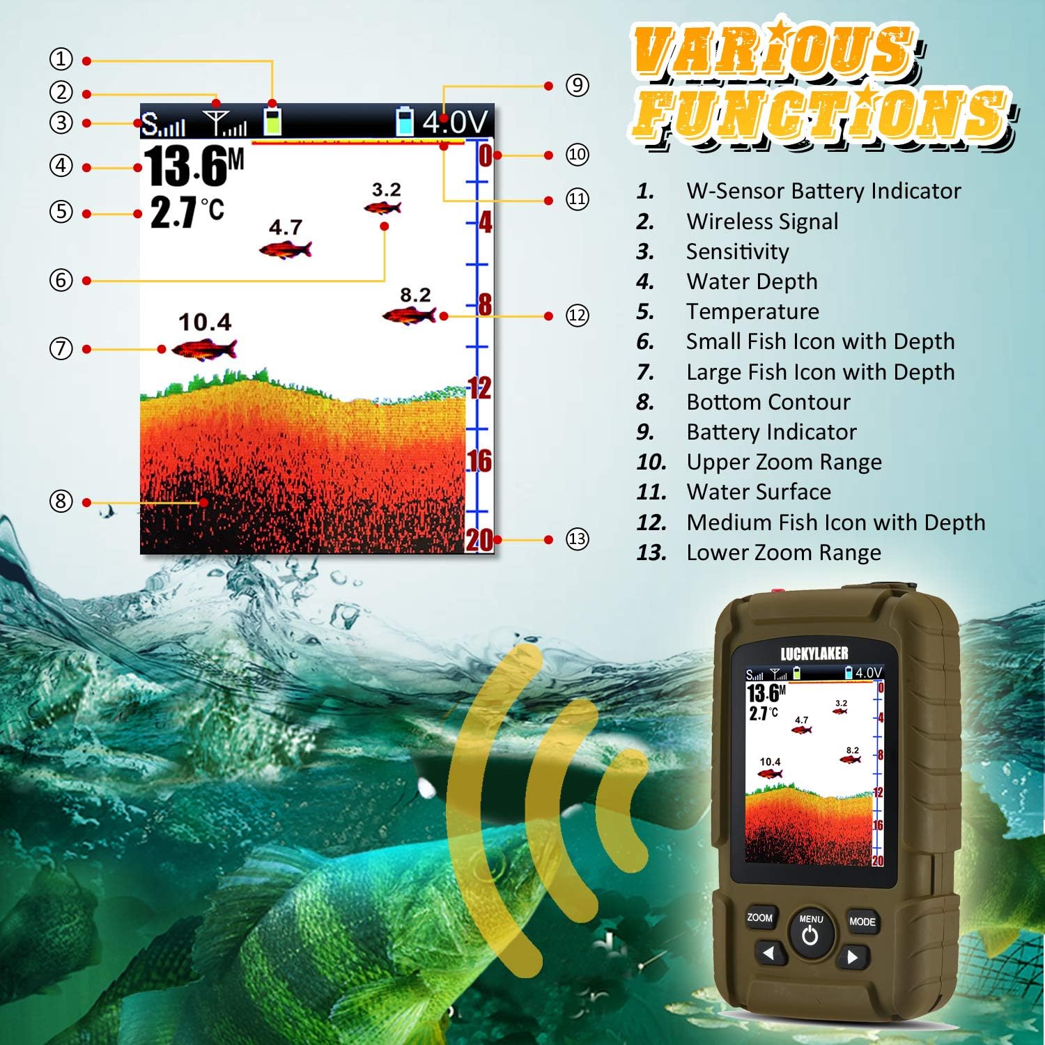 Lucky Fishfinder Ecoscandaglio Portatile Impermeabile - immagine 6
