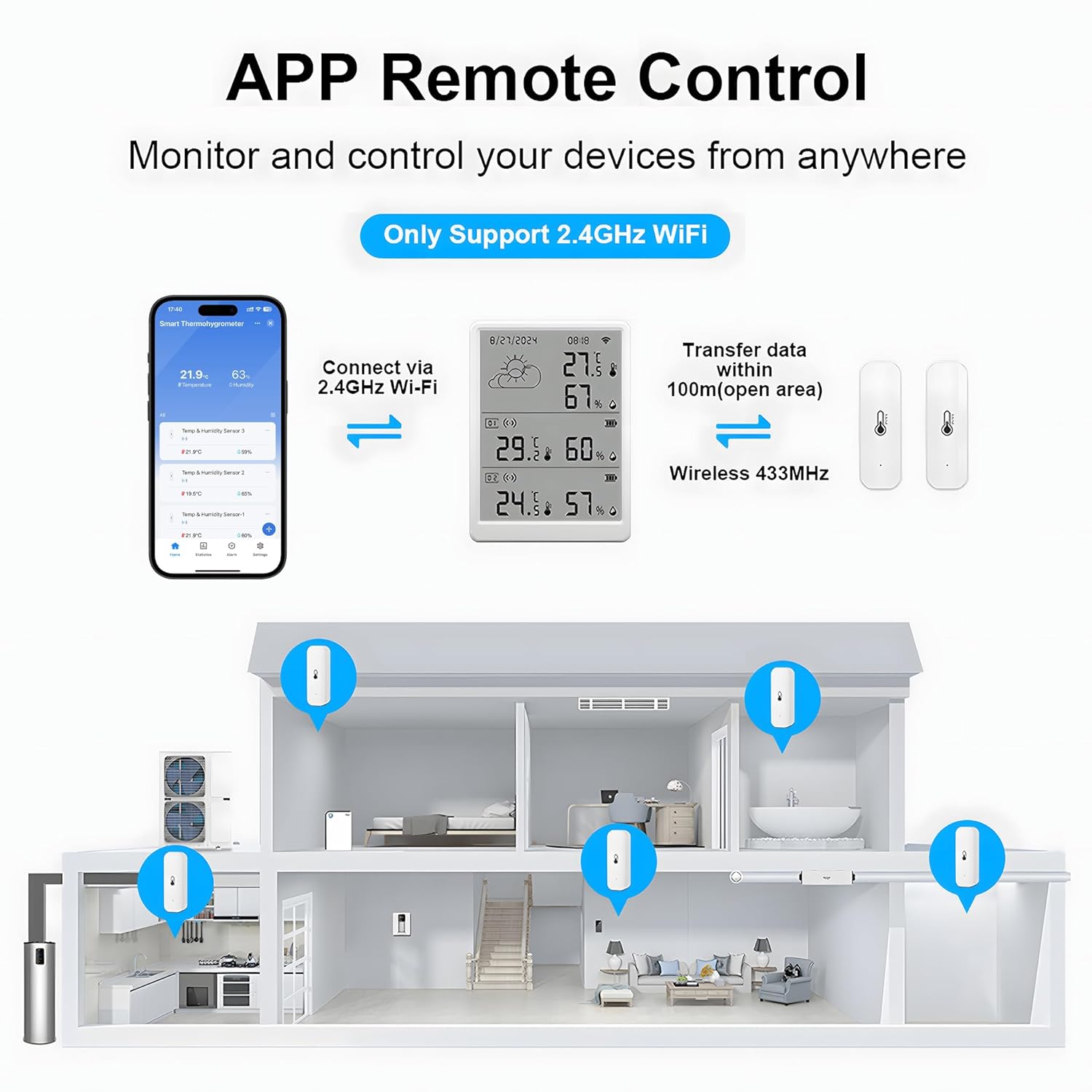 Comboss Sensore Termometro e Umidità con App - immagine 2