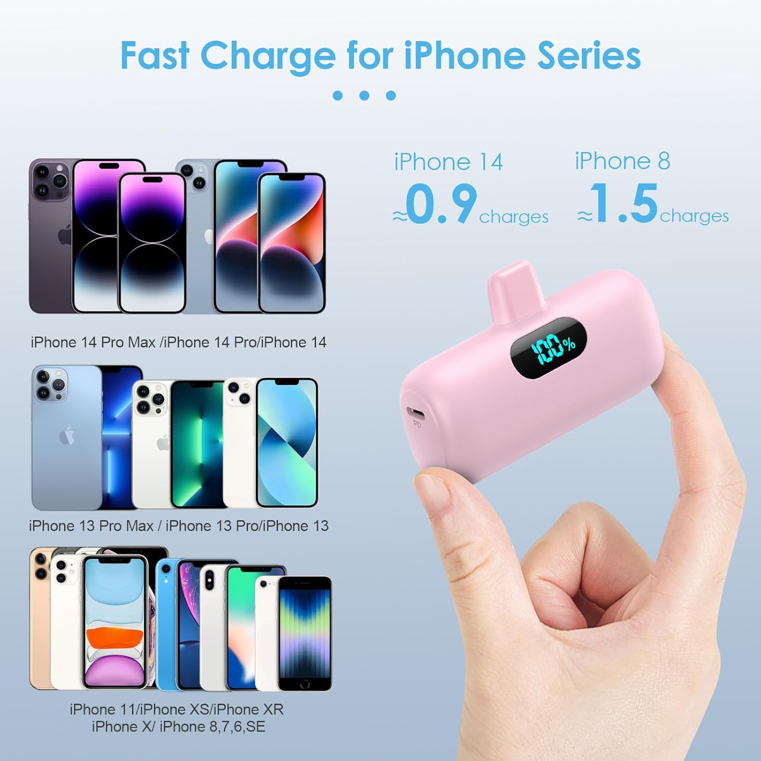 Power Bank 5000mAh per iPhone, Rosa - immagine 2