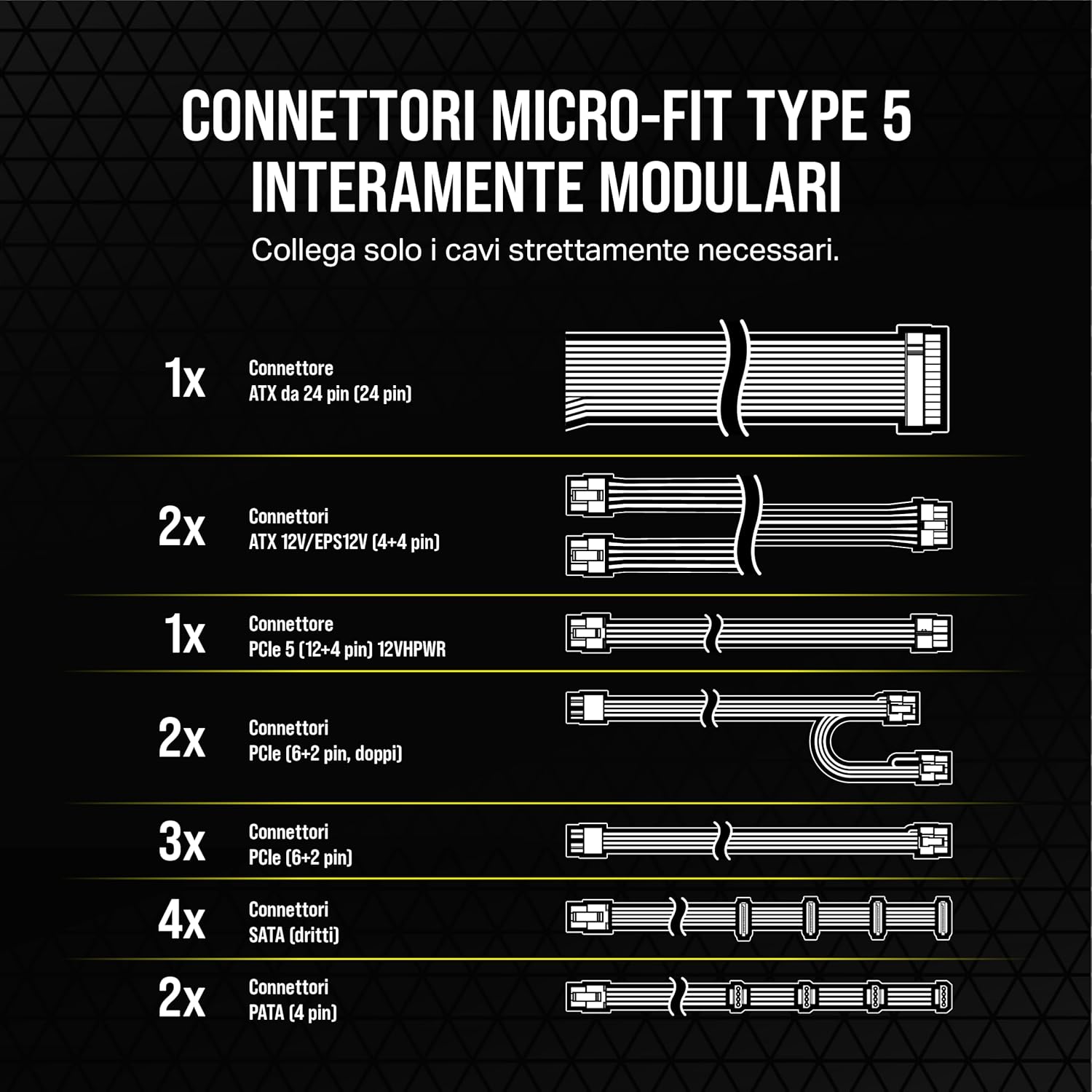 Corsair RM1000x SHIFT - Alimentatore ATX Modulare 1000W - immagine 7