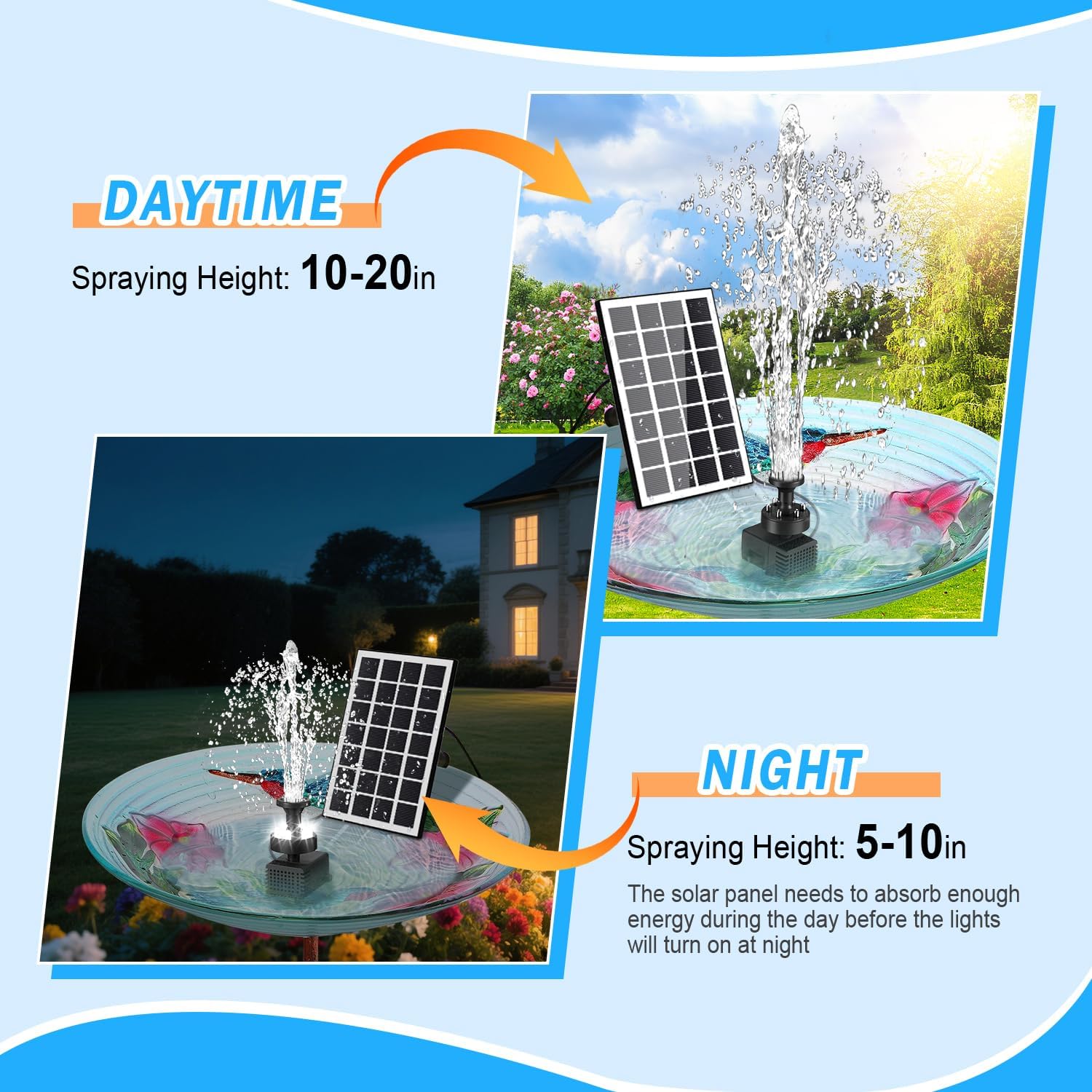 Szmp Fontana Solare da Giardino 3.5W con Luci LED - immagine 3