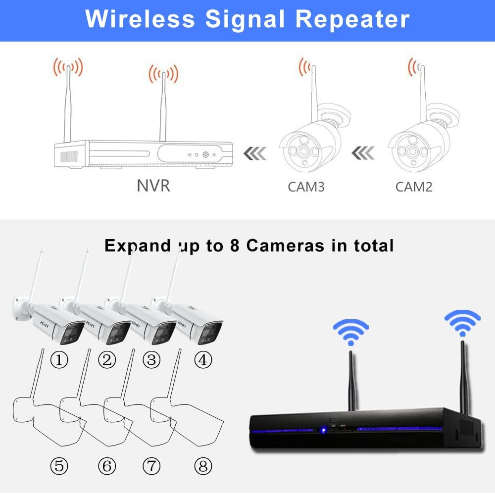 Reigy Kit Videosorveglianza Wifi Esterno 3MP con Spotlight - immagine 6