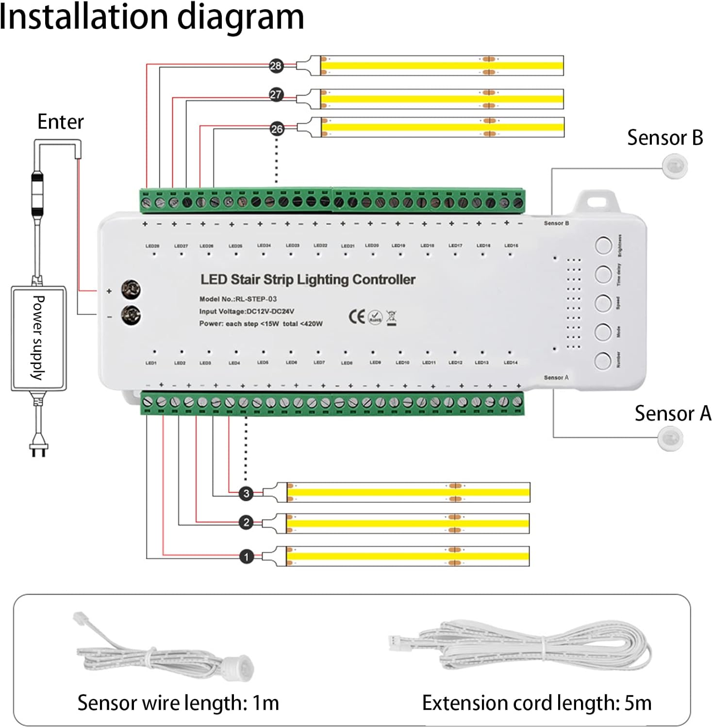 Xlsbz Controller LED con Sensore di Movimento - immagine 4